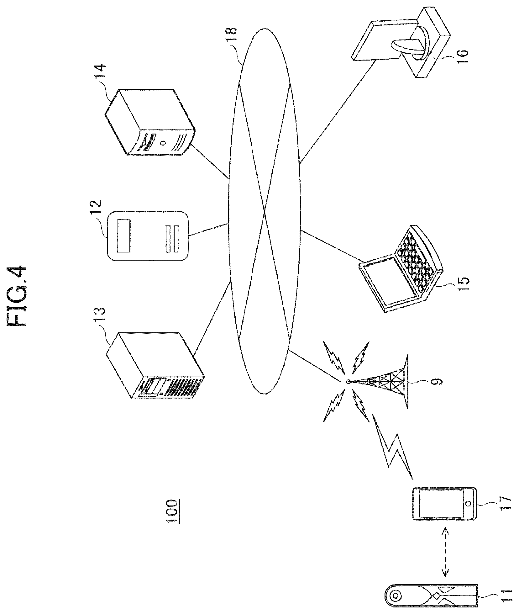 Patent US12309497 Figure 4 – Service system, information processing apparatus, and service providing method