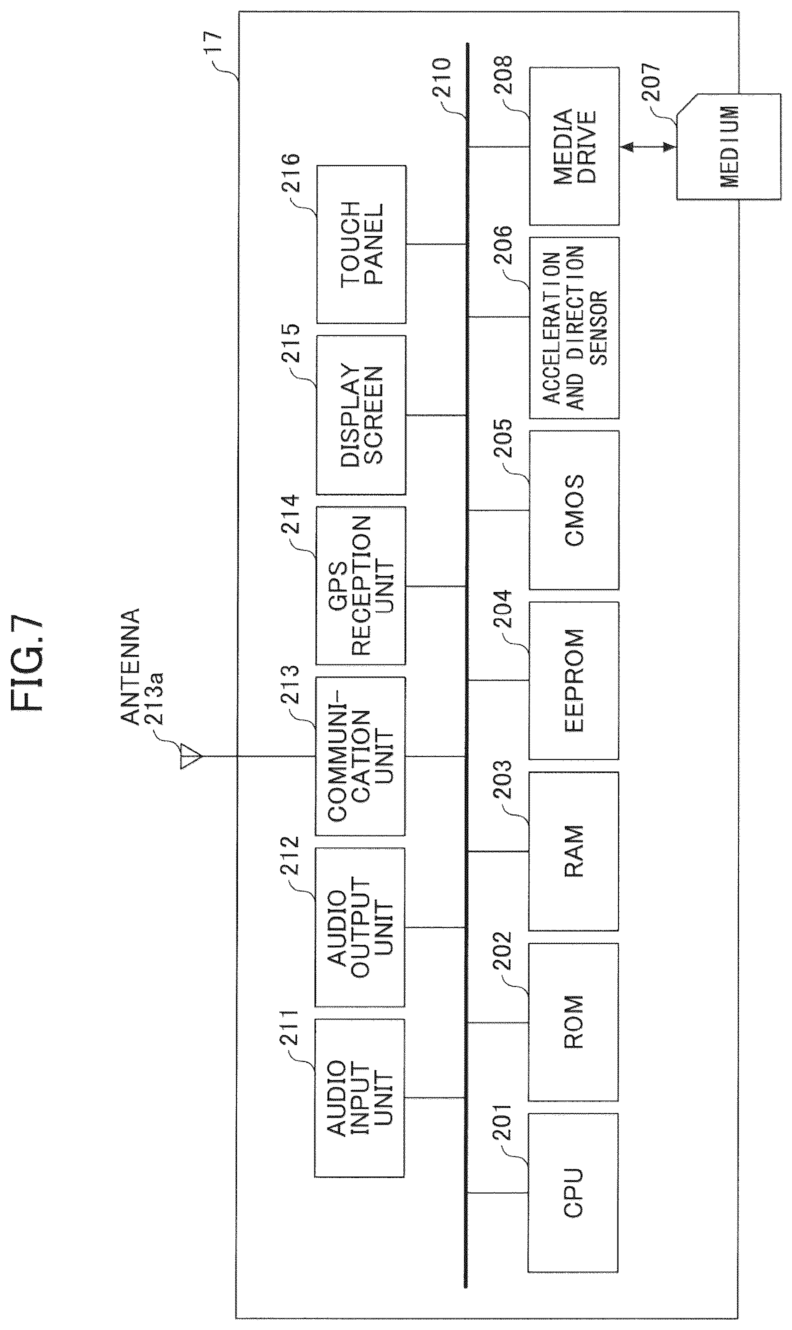 Patent US12309497 Figure 7 – Service system, information processing apparatus, and service providing method