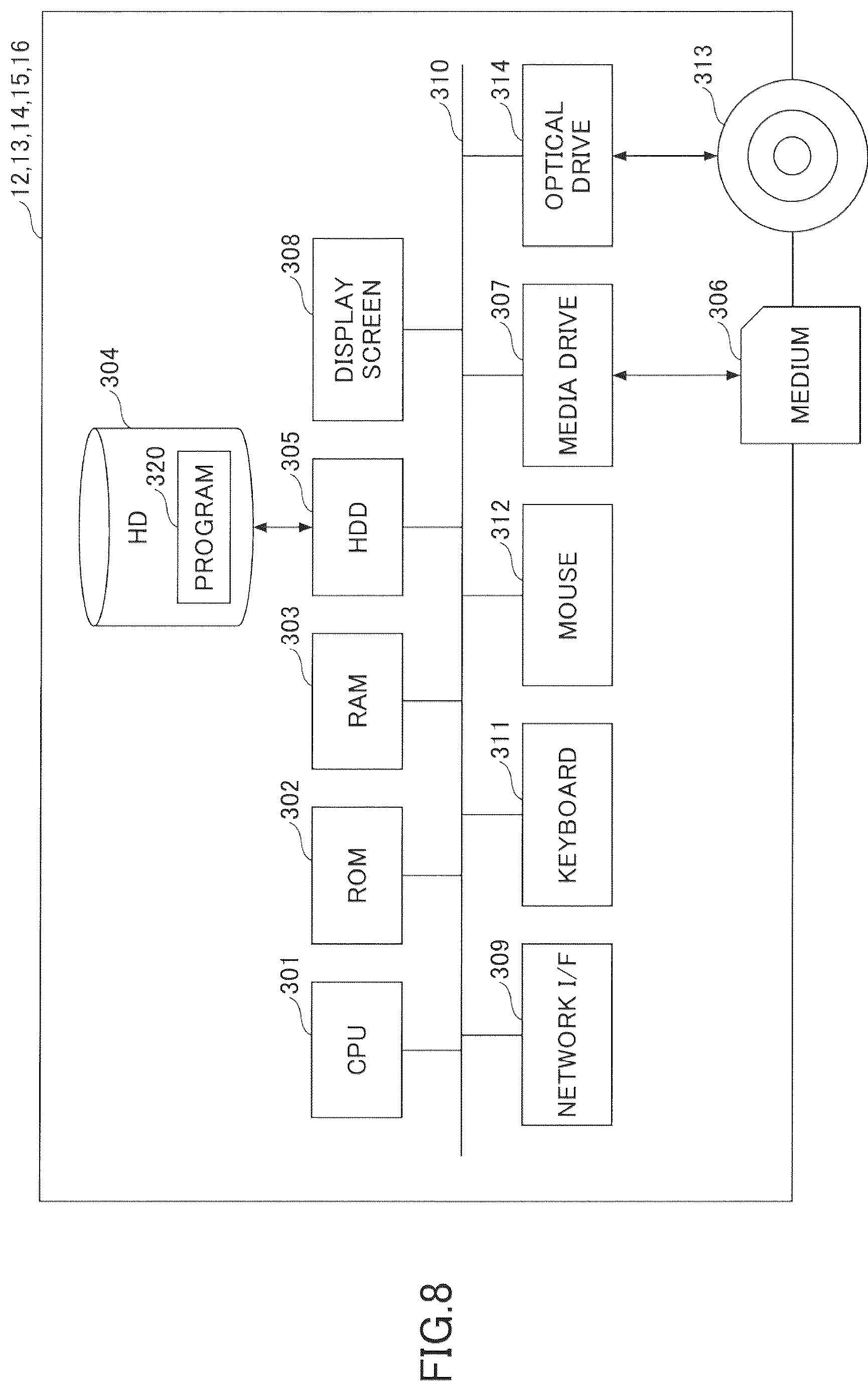 Patent US12309497 Figure 8 – Service system, information processing apparatus, and service providing method