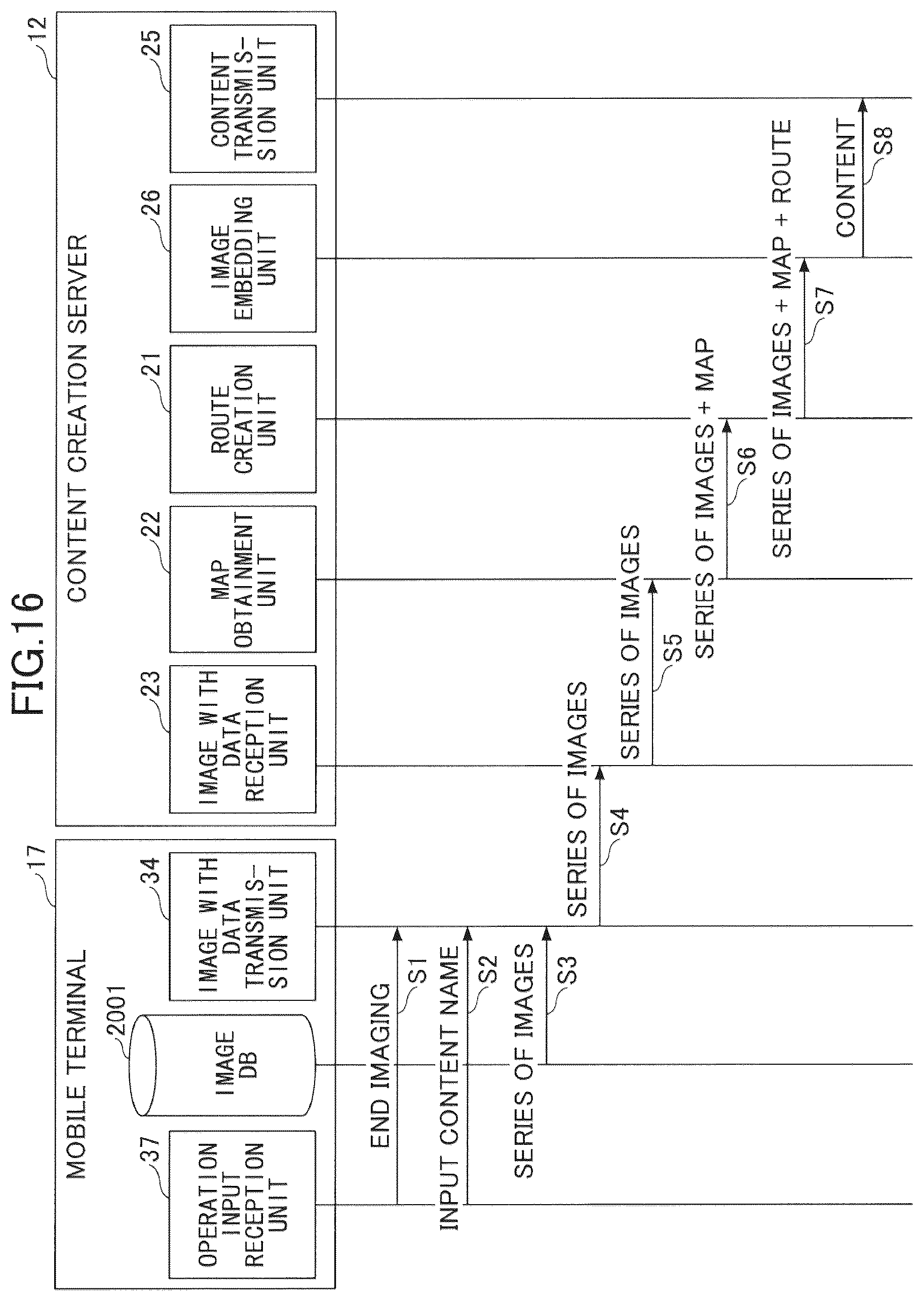Patent US12309497 Figure 16 – Service system, information processing apparatus, and service providing method