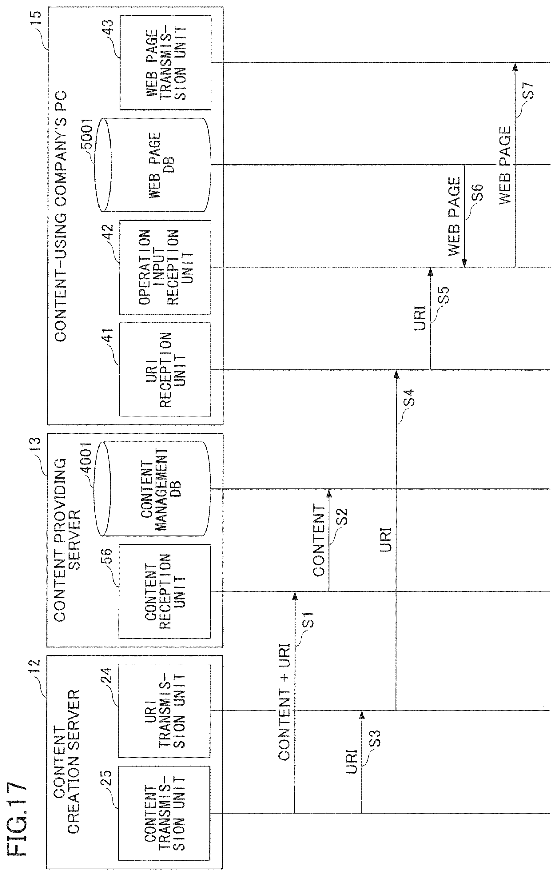 Patent US12309497 Figure 17 – Service system, information processing apparatus, and service providing method
