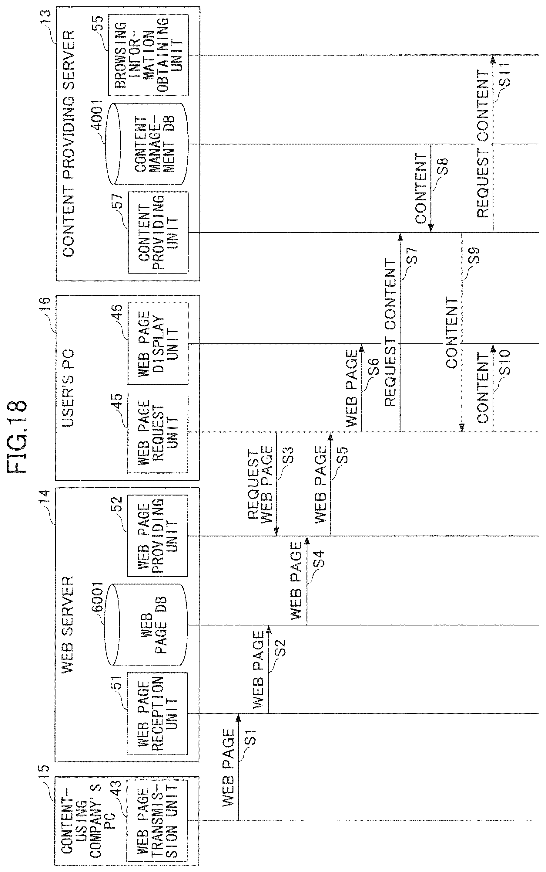 Patent US12309497 Figure 18 – Service system, information processing apparatus, and service providing method