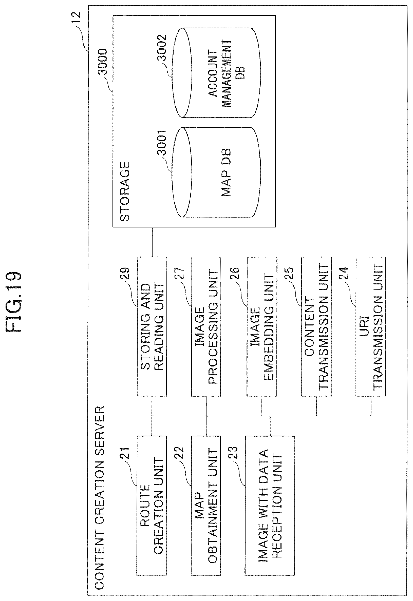Patent US12309497 Figure 19 – Service system, information processing apparatus, and service providing method