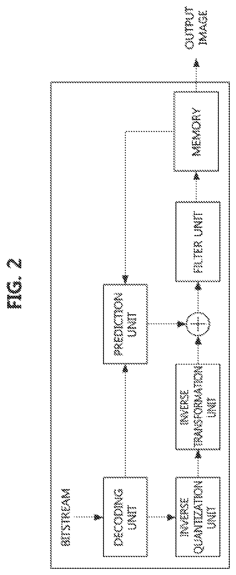 Patent US12309498 Figure 2 – Image data encoding/decoding method and apparatus