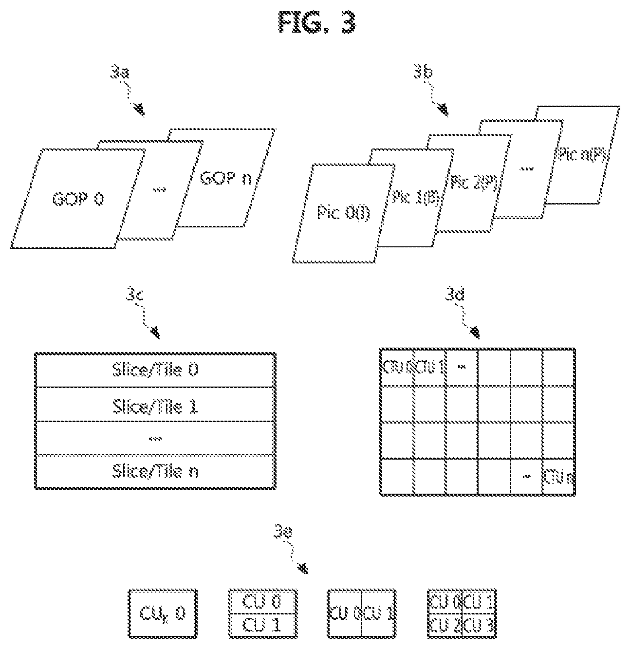 Patent US12309498 Figure 3 – Image data encoding/decoding method and apparatus