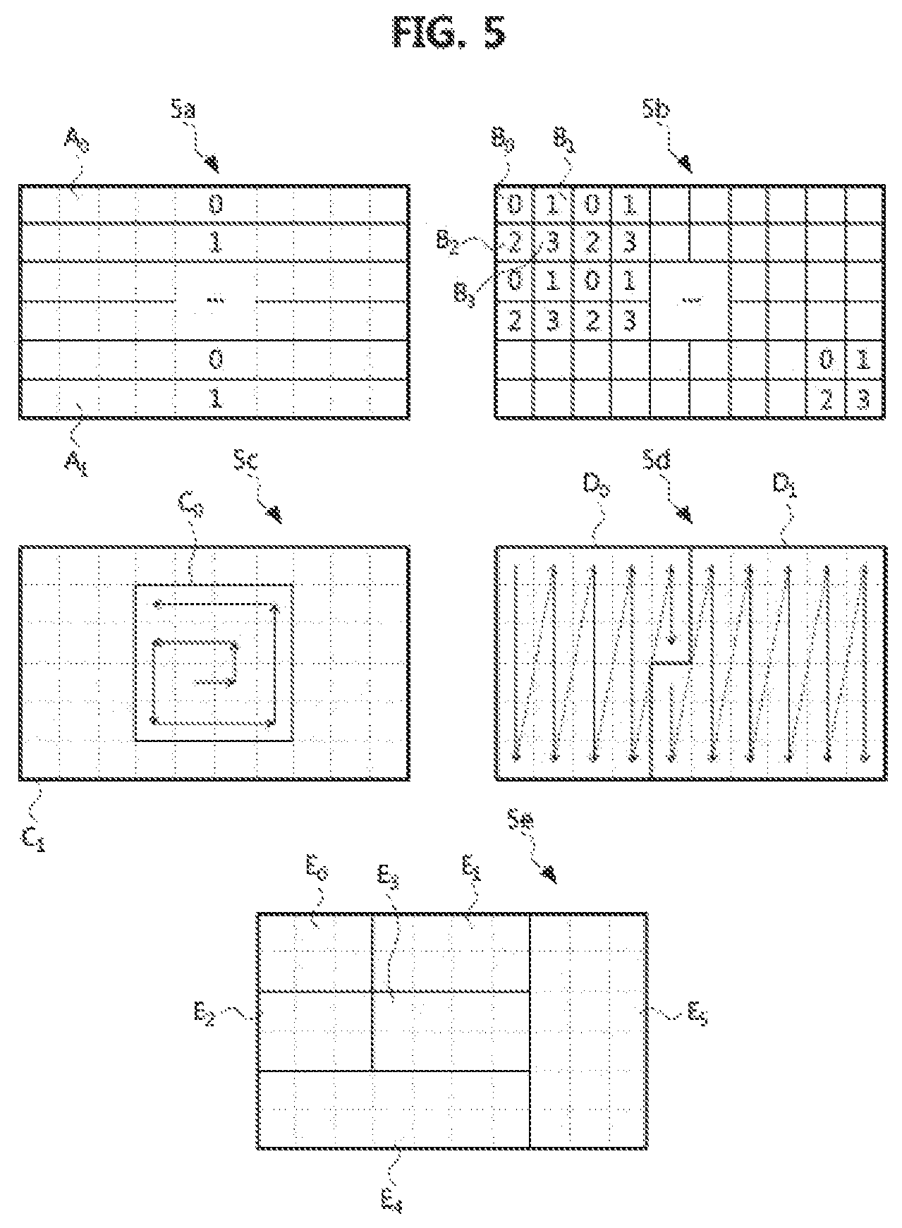 Patent US12309498 Figure 5 – Image data encoding/decoding method and apparatus