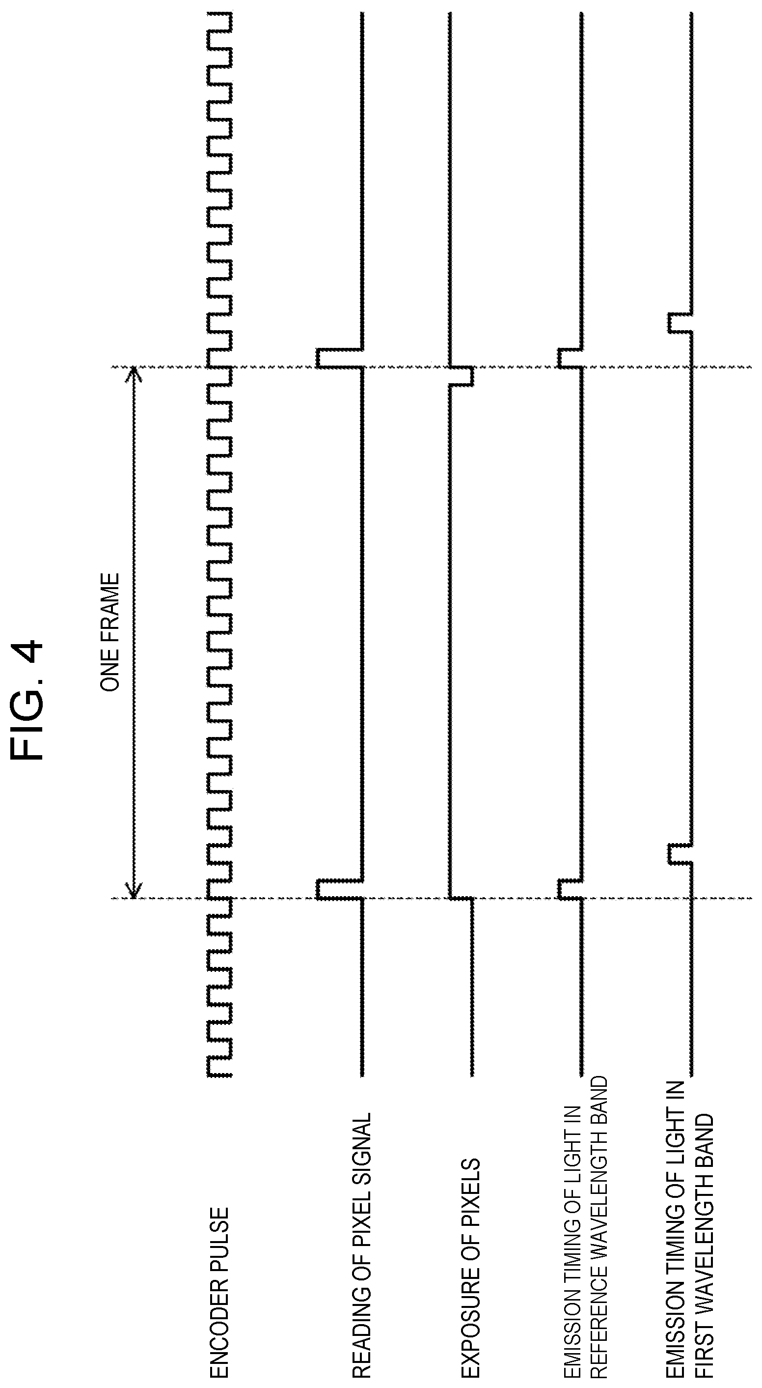 Patent US12309499 Figure 4 – Inspection method and inspection apparatus