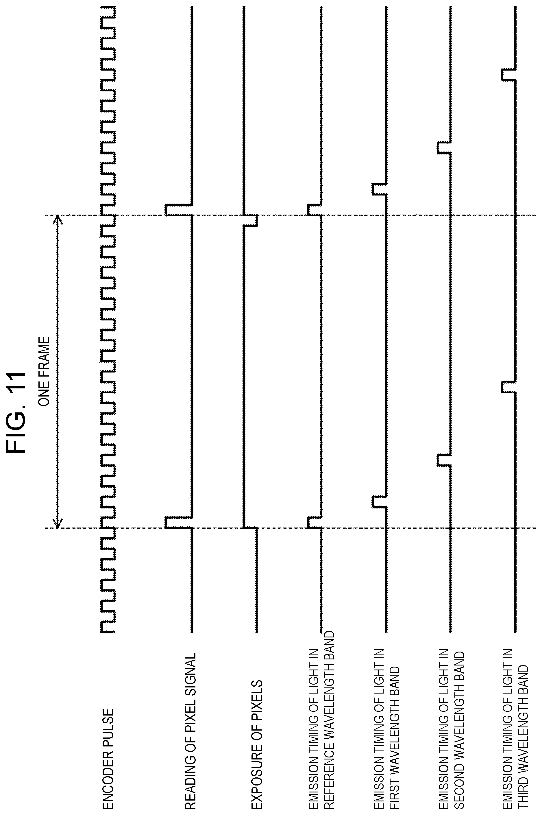 Patent US12309499 Figure 11 – Inspection method and inspection apparatus