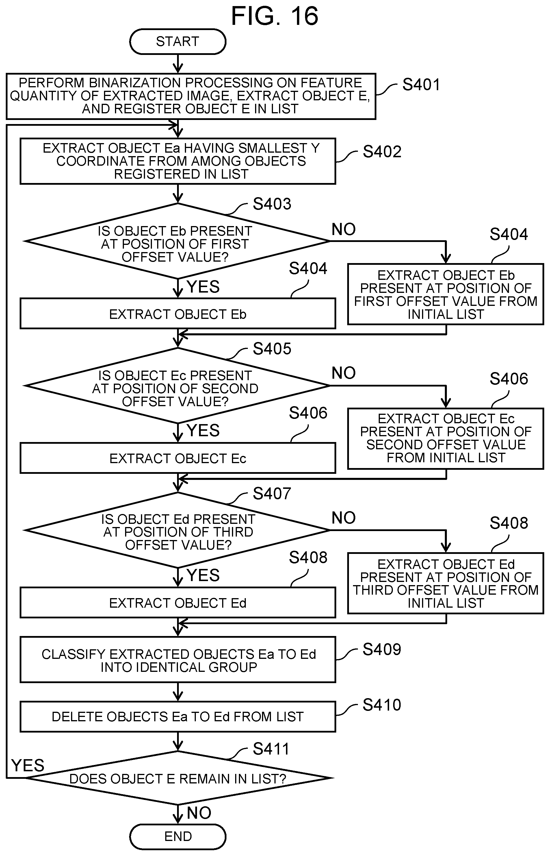 Patent US12309499 Figure 16 – Inspection method and inspection apparatus