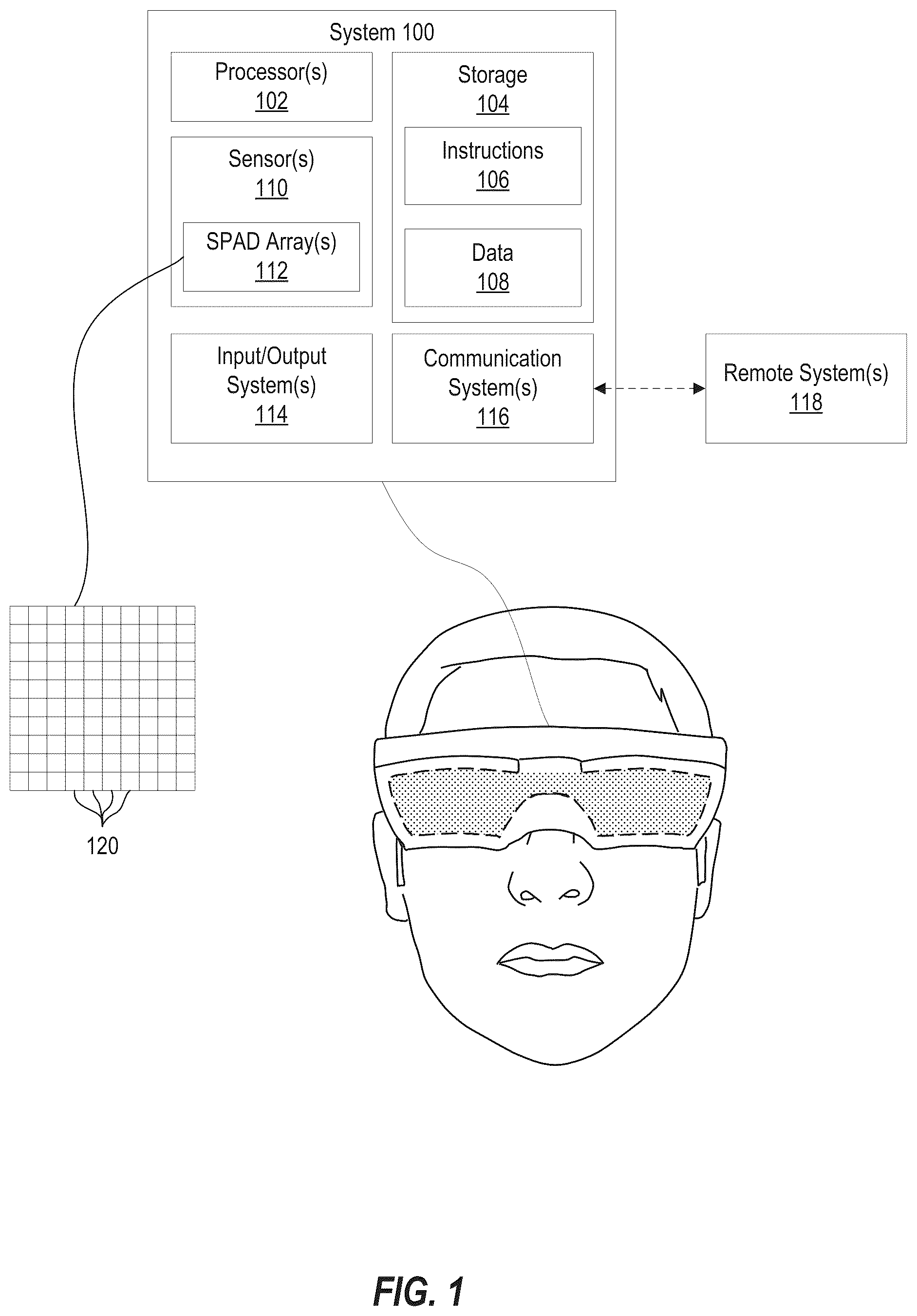 Patent US12309501 — SPAD array for intensity image sensing on head-mounted displays — Figure 1
