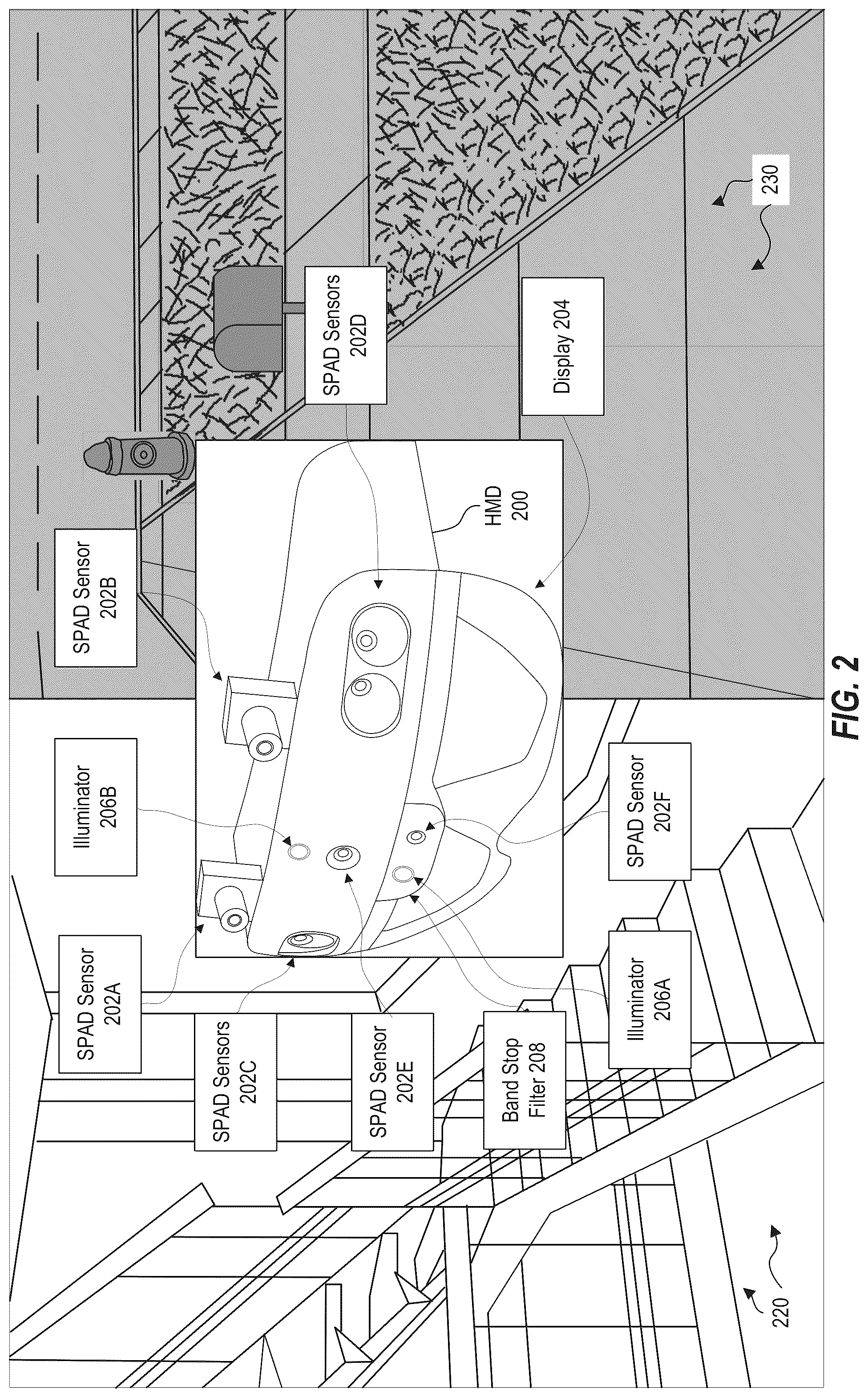 Patent US12309501 Figure 2 – SPAD array for intensity image sensing on head-mounted displays