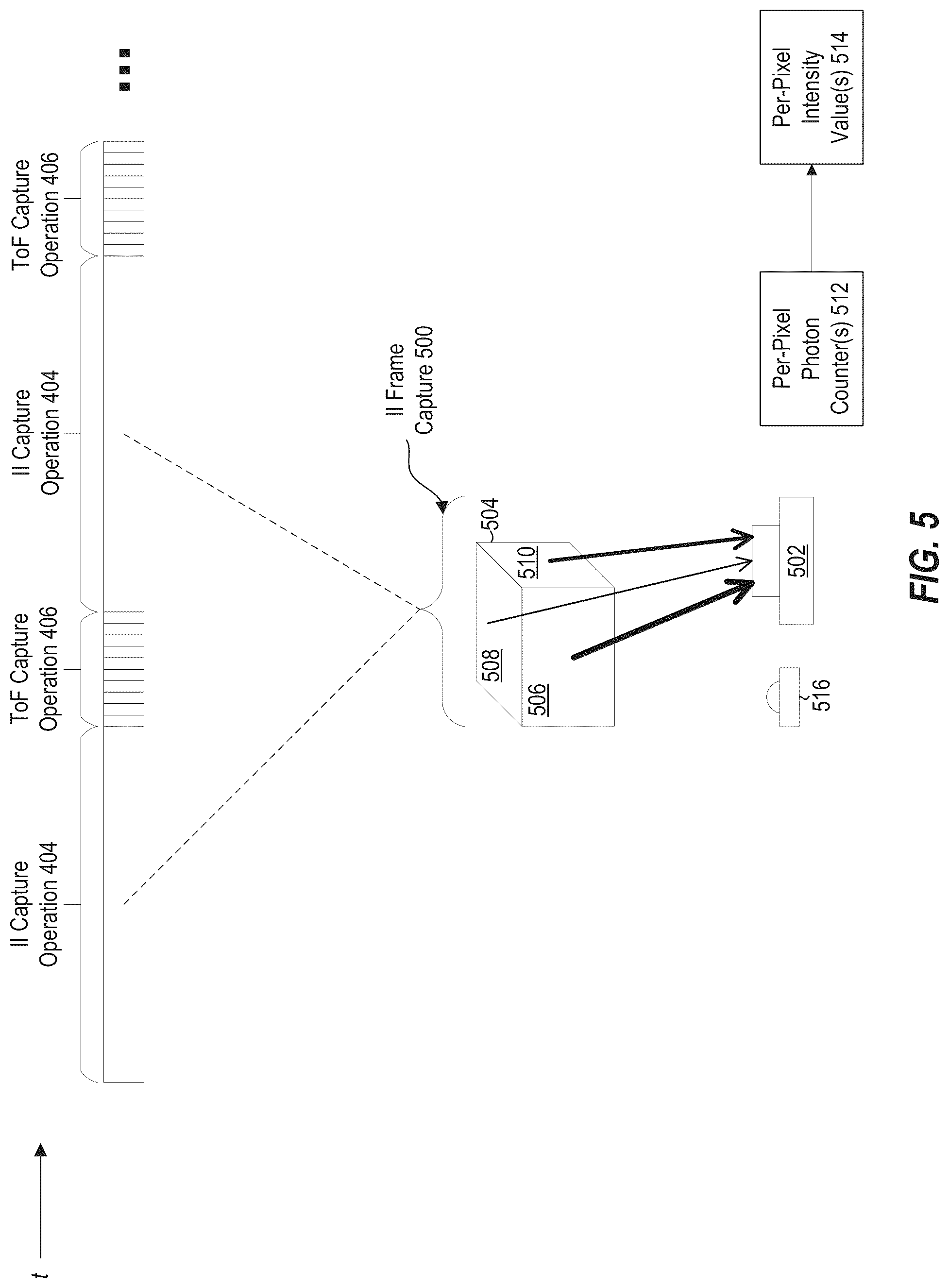 Patent US12309501 Figure 5 – SPAD array for intensity image sensing on head-mounted displays