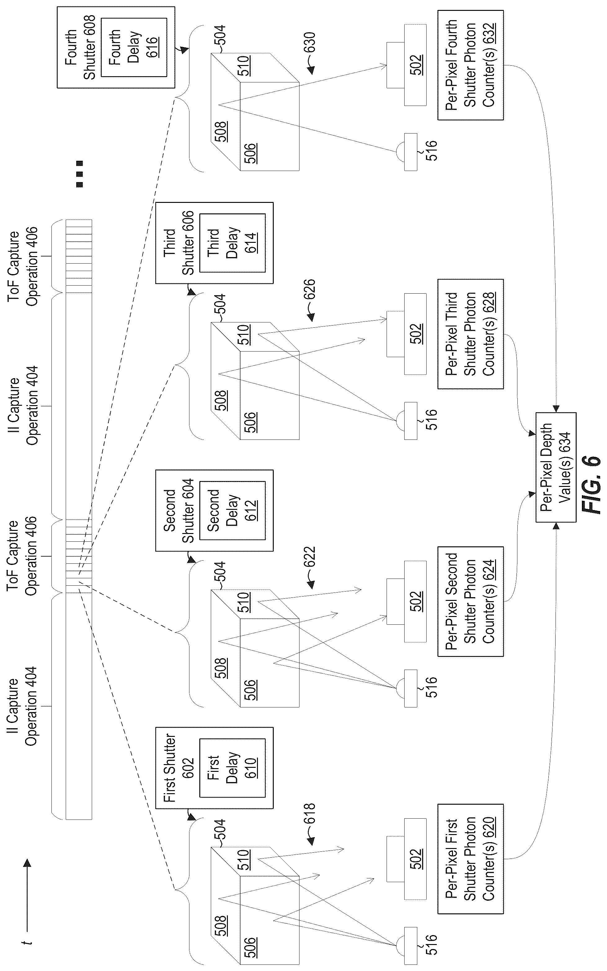 Patent US12309501 Figure 6 – SPAD array for intensity image sensing on head-mounted displays