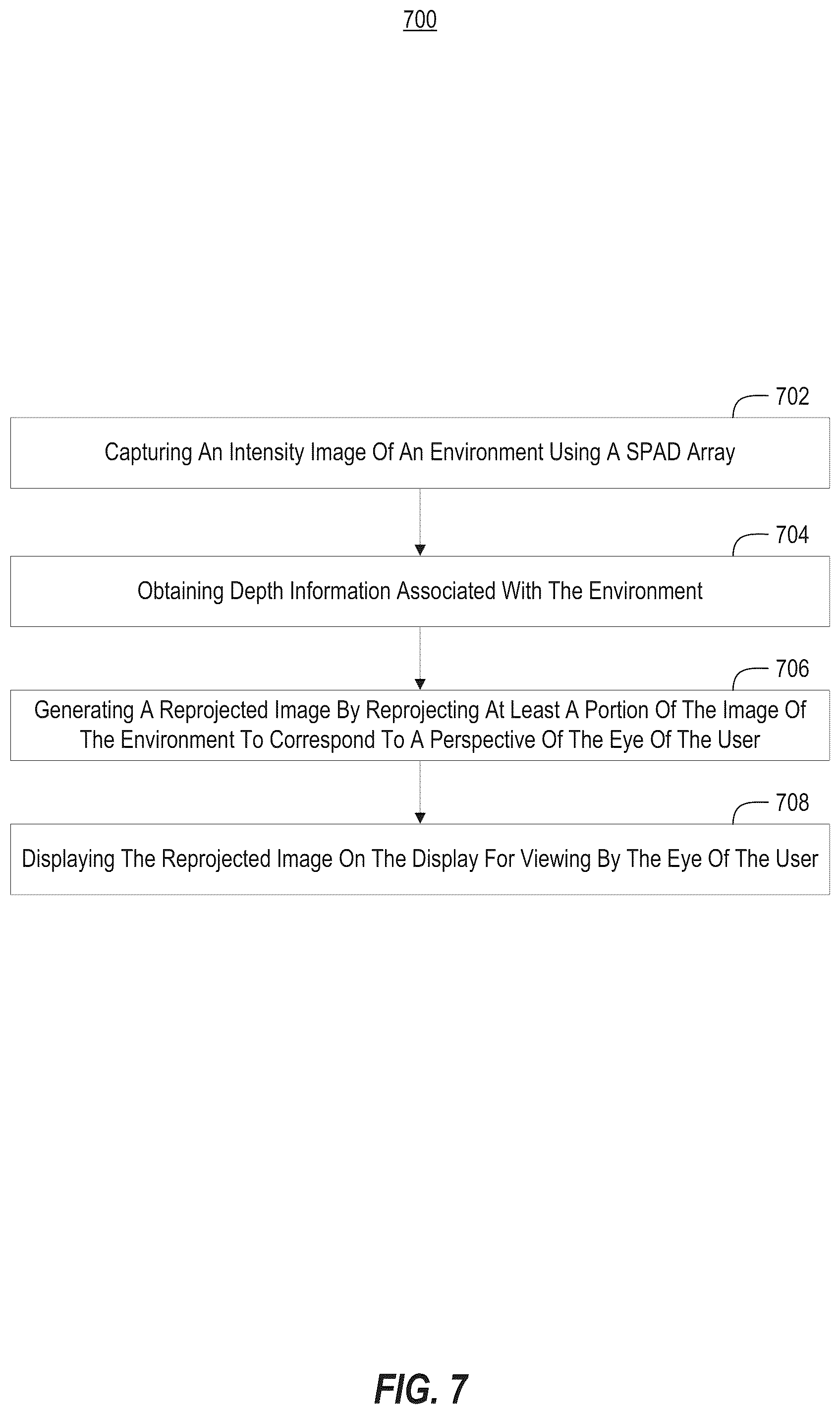 Patent US12309501 Figure 7 – SPAD array for intensity image sensing on head-mounted displays