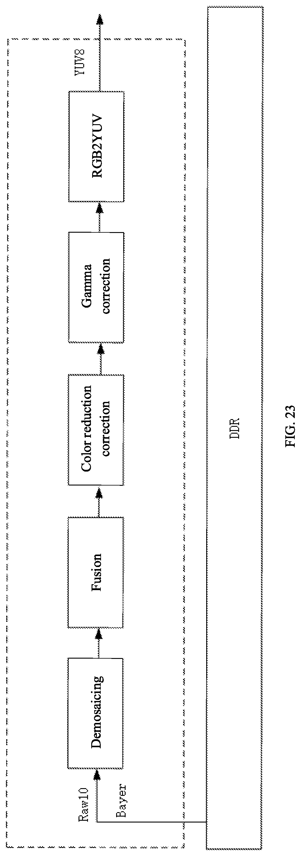 Patent US12309502 Figure 12 – Image processing method, camera assembly and mobile terminal