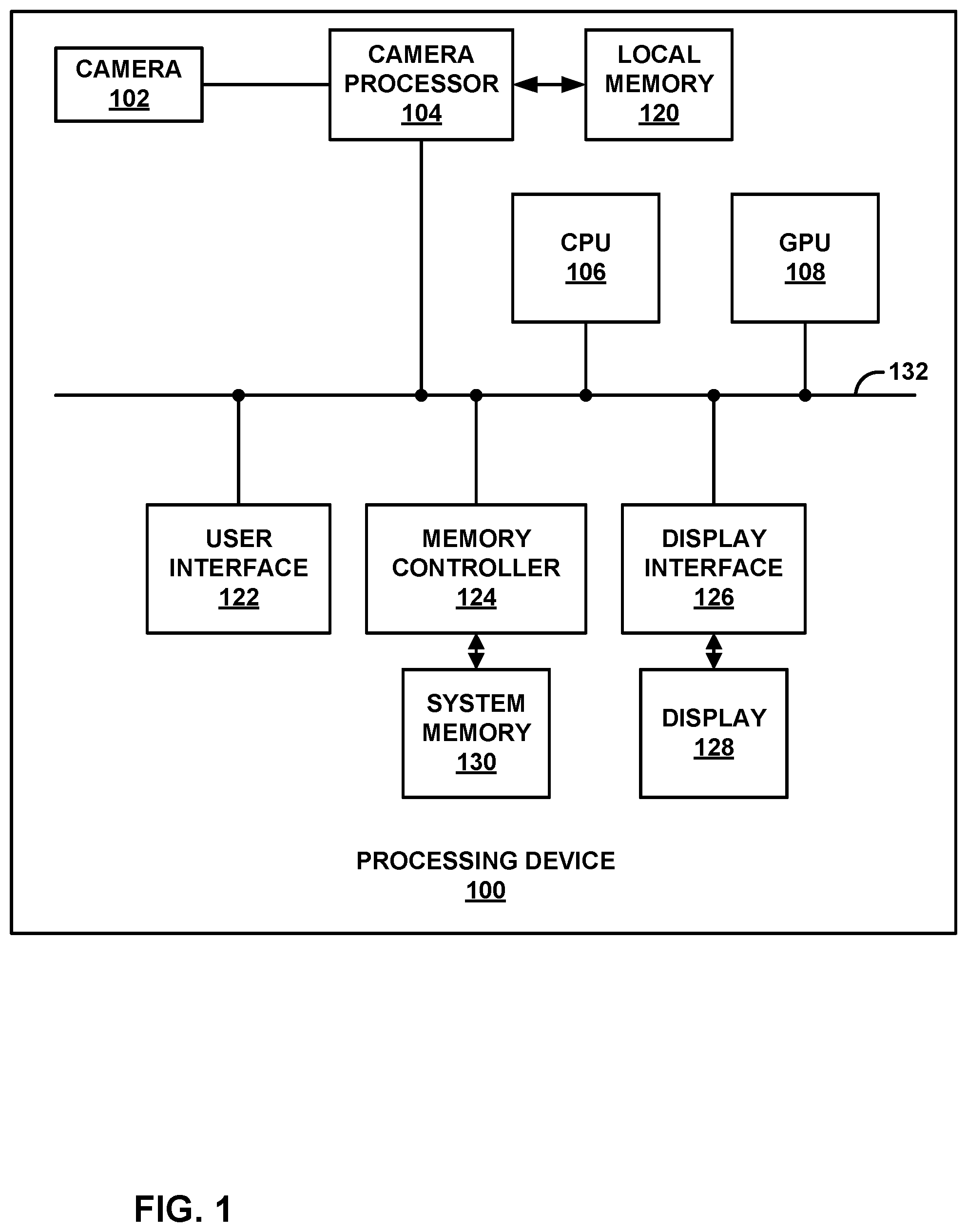 Patent US12309503 Figure 1 – Intermediate color format for image processing
