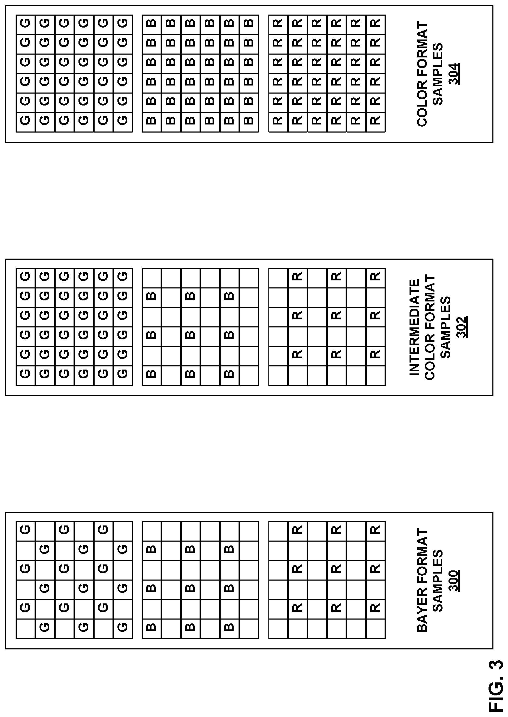 Patent US12309503 Figure 3 – Intermediate color format for image processing