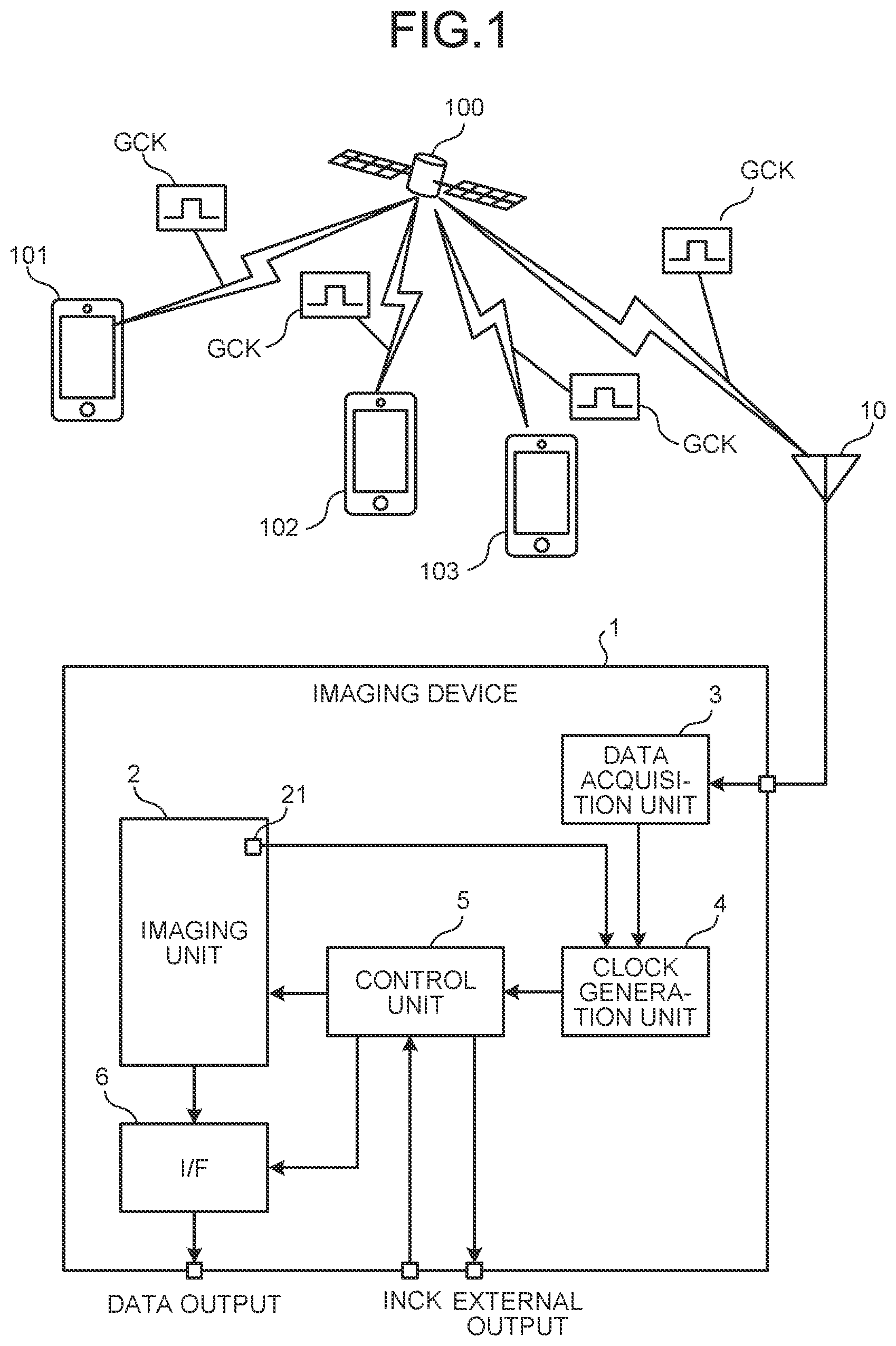 Patent US12309504 — Imaging device and imaging method — Figure 1