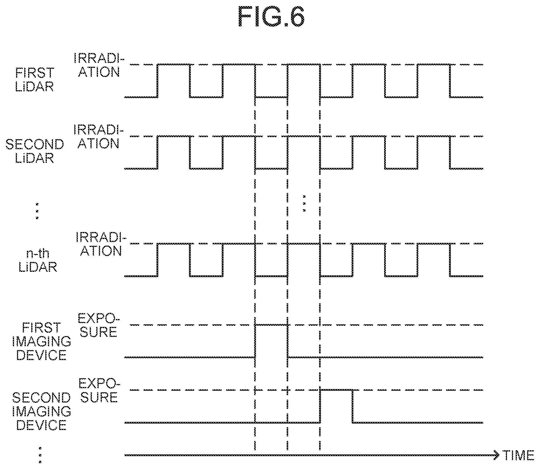 Patent US12309504 Figure 6 – Imaging device and imaging method