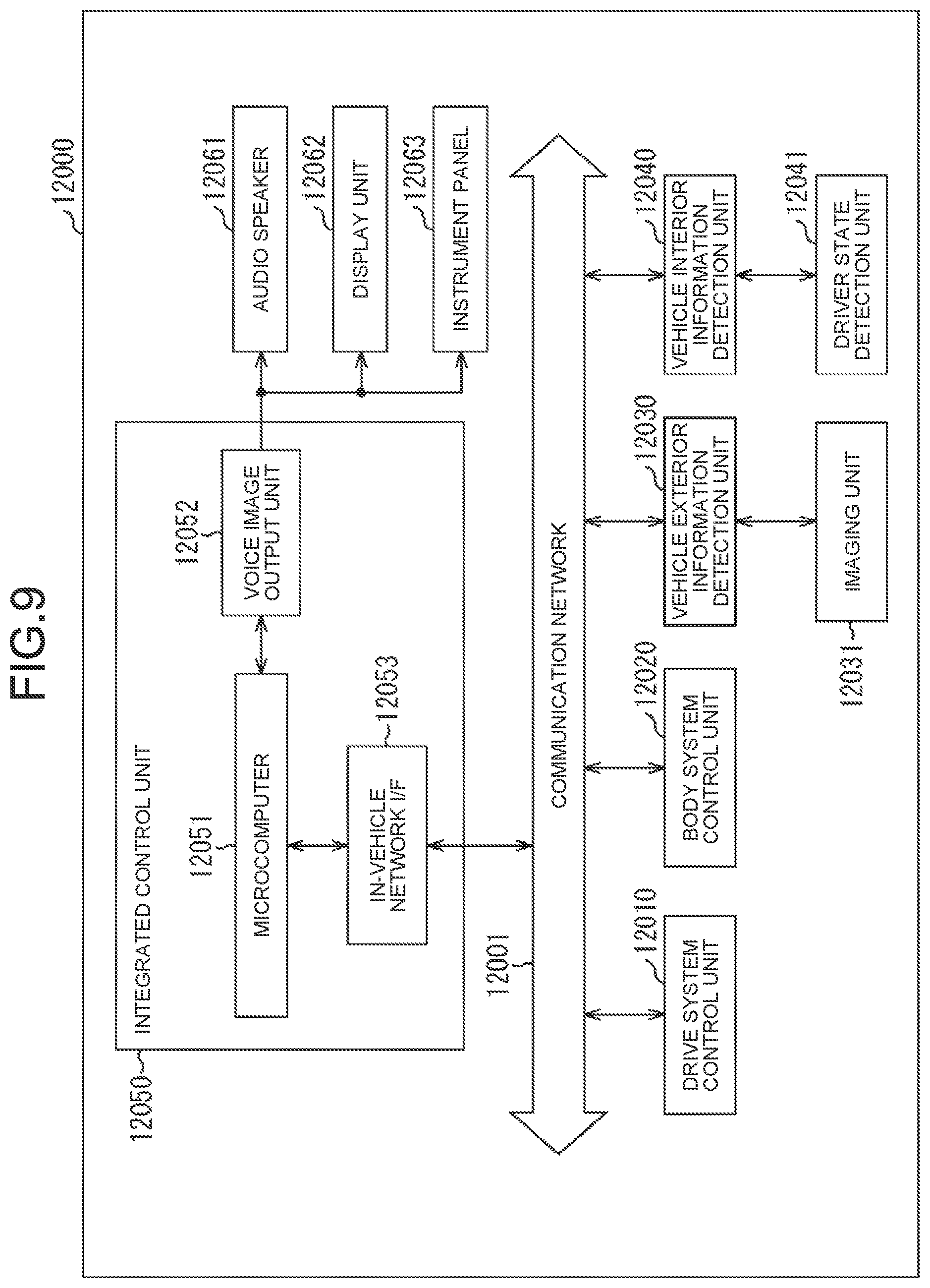 Patent US12309504 Figure 9 – Imaging device and imaging method