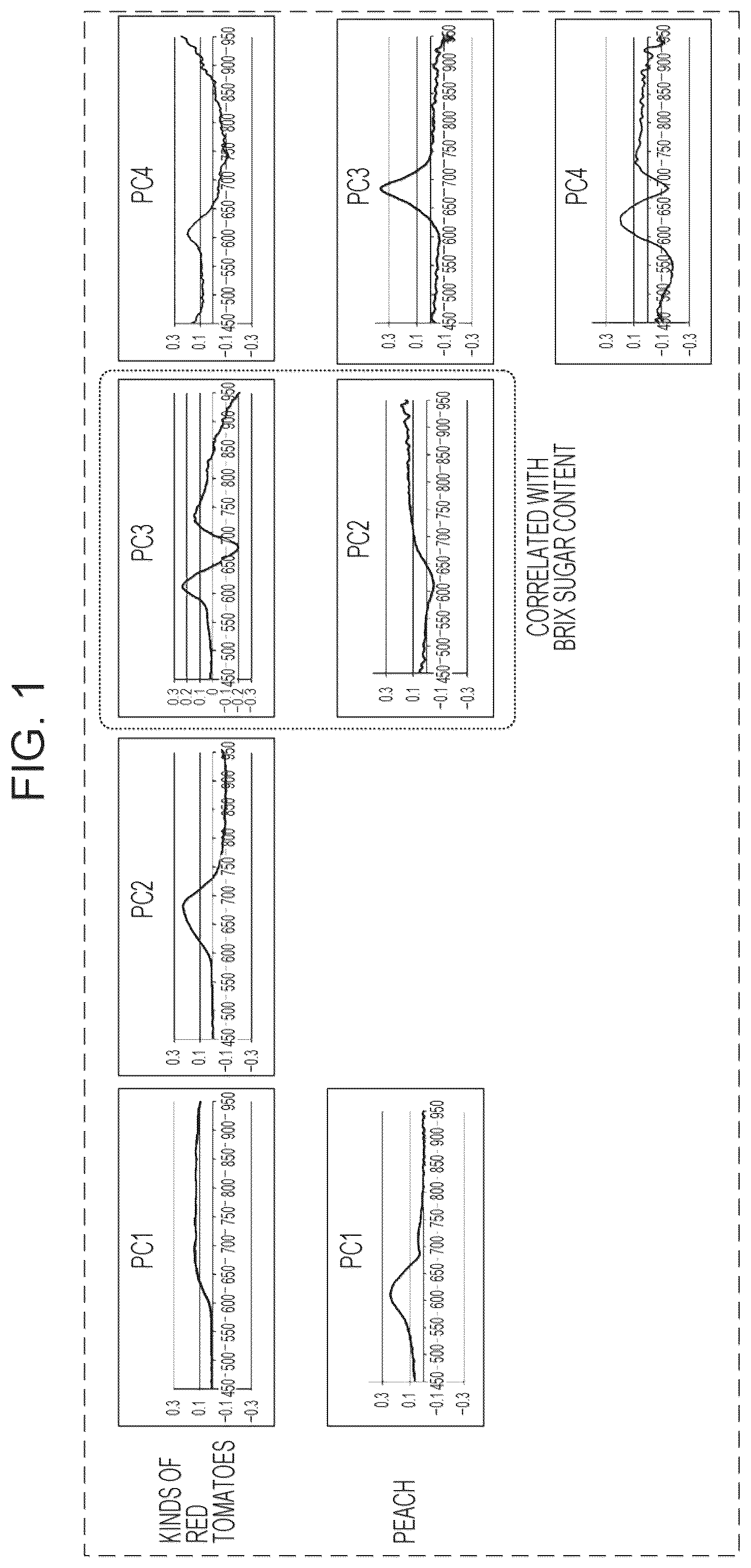 Patent US12309506 Figure 1 – Processing apparatus, method, and non-transitory computer-readable recording medium