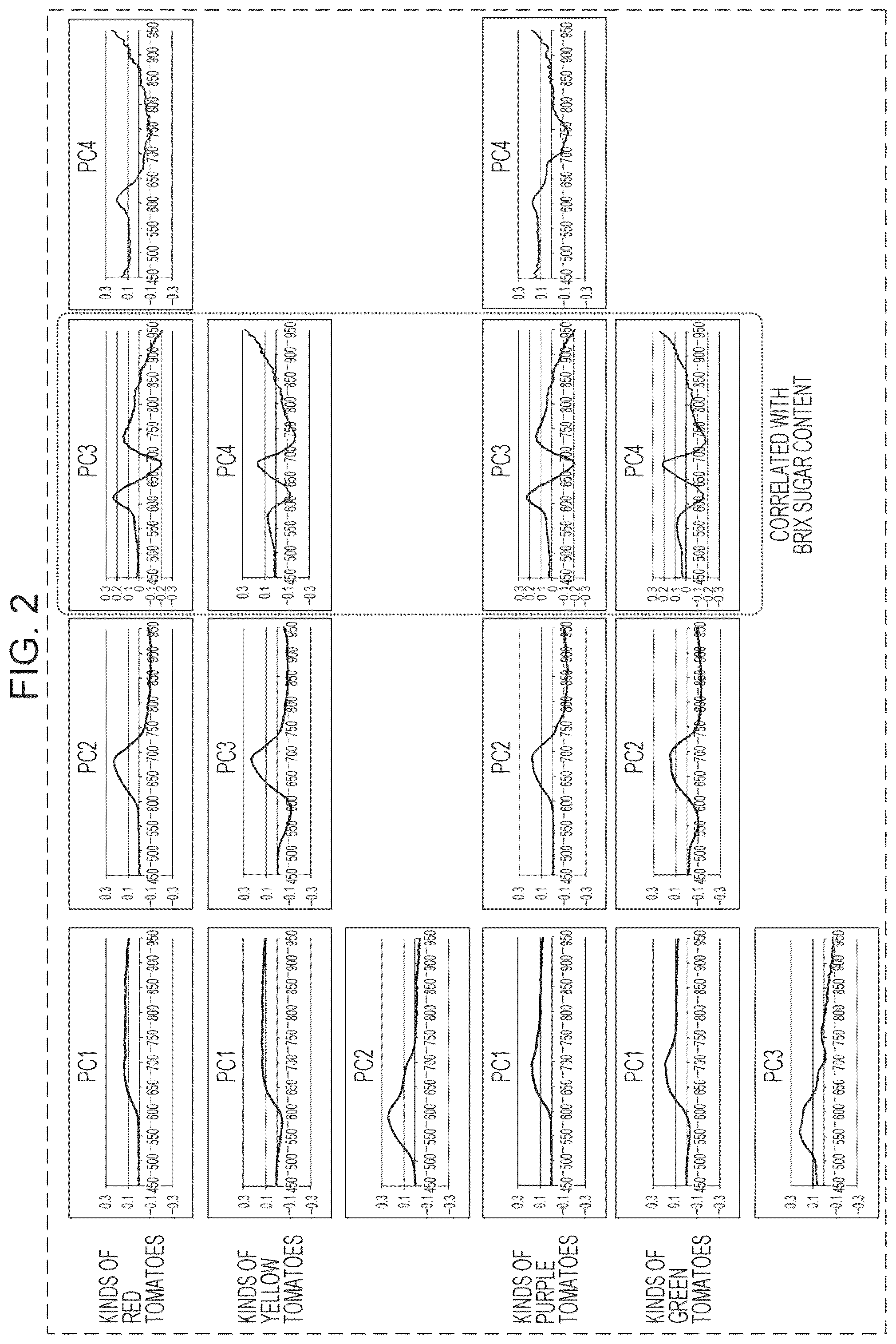 Patent US12309506 Figure 2 – Processing apparatus, method, and non-transitory computer-readable recording medium