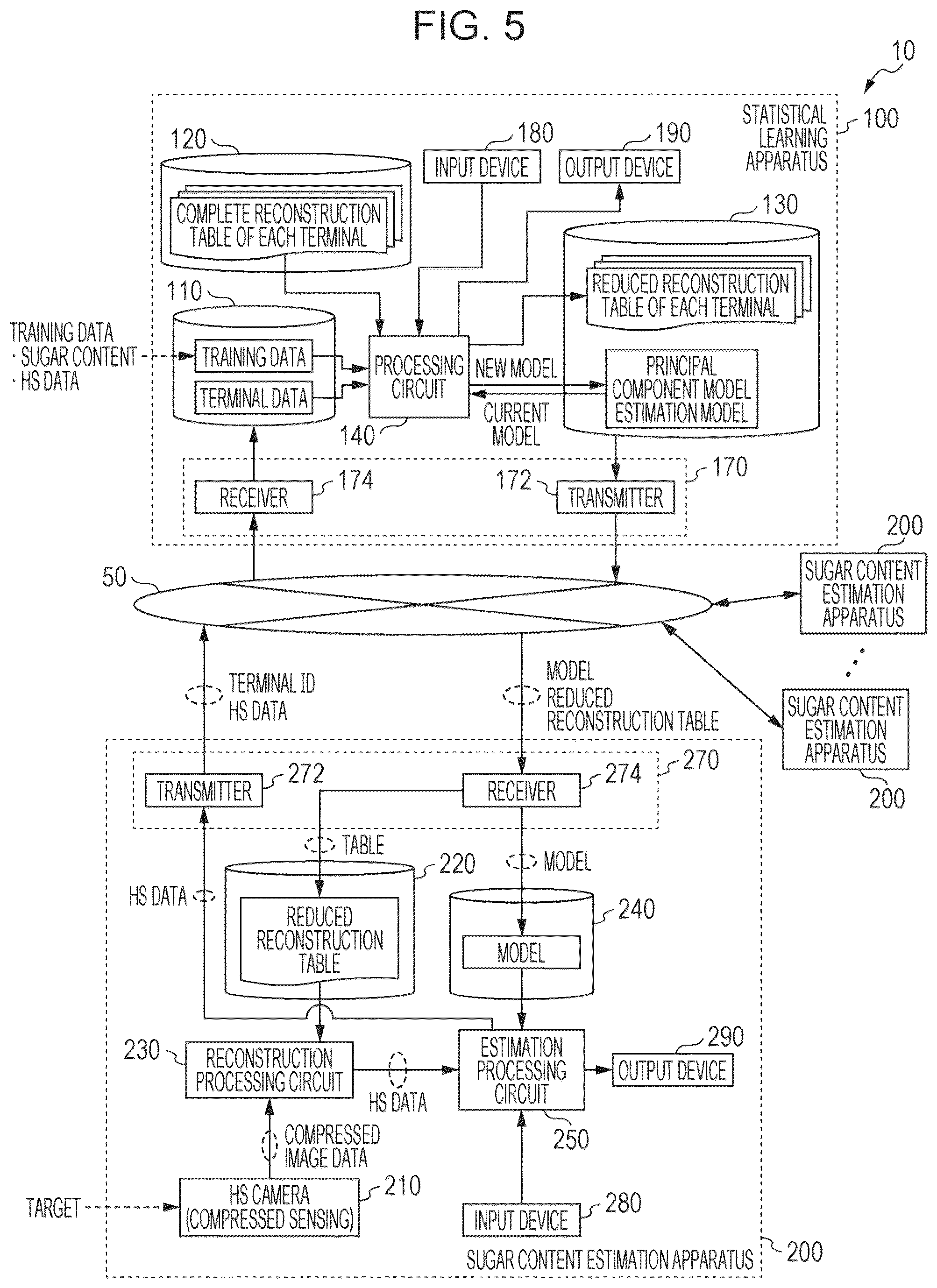 Patent US12309506 Figure 8 – Processing apparatus, method, and non-transitory computer-readable recording medium