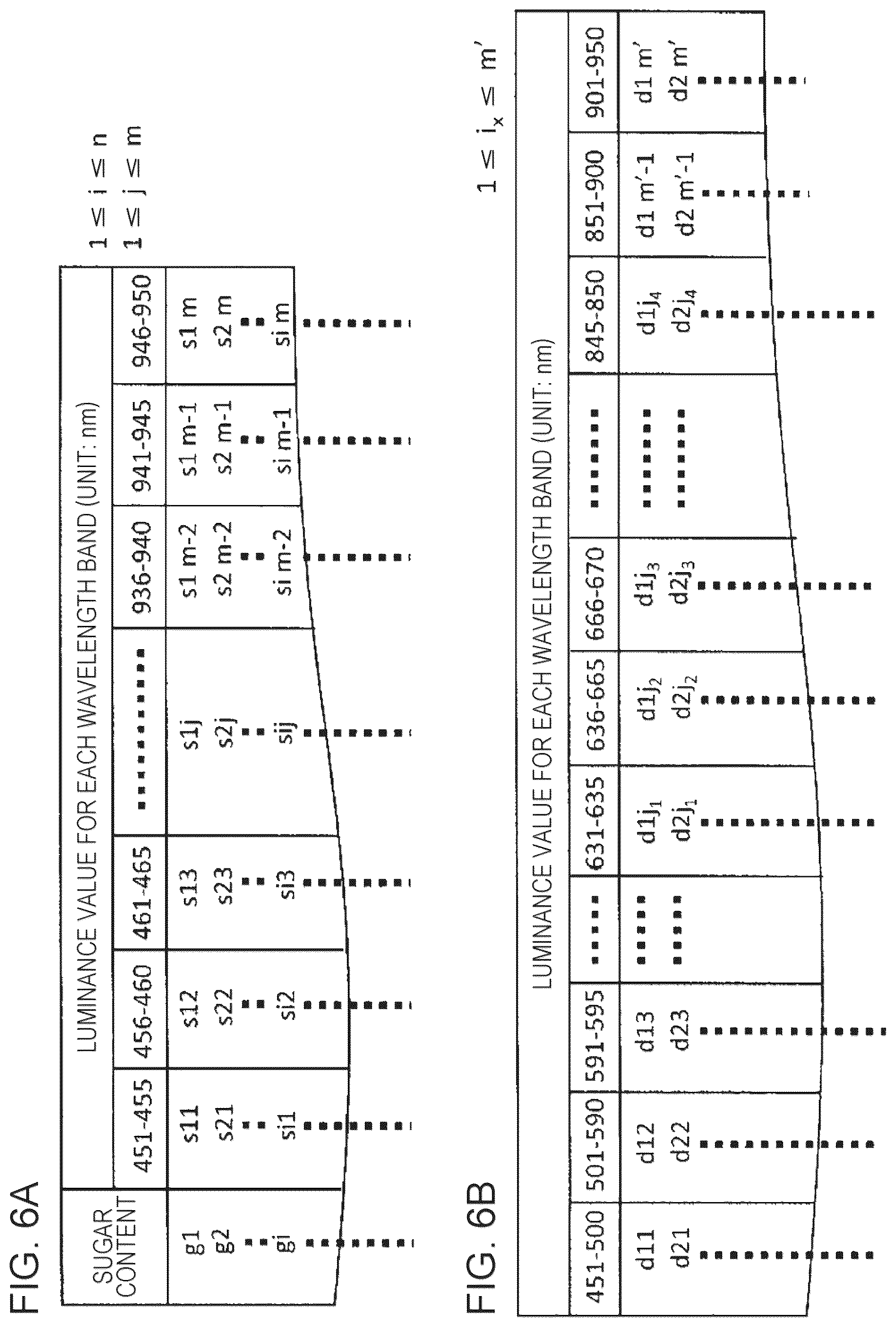 Patent US12309506 Figure 9 – Processing apparatus, method, and non-transitory computer-readable recording medium
