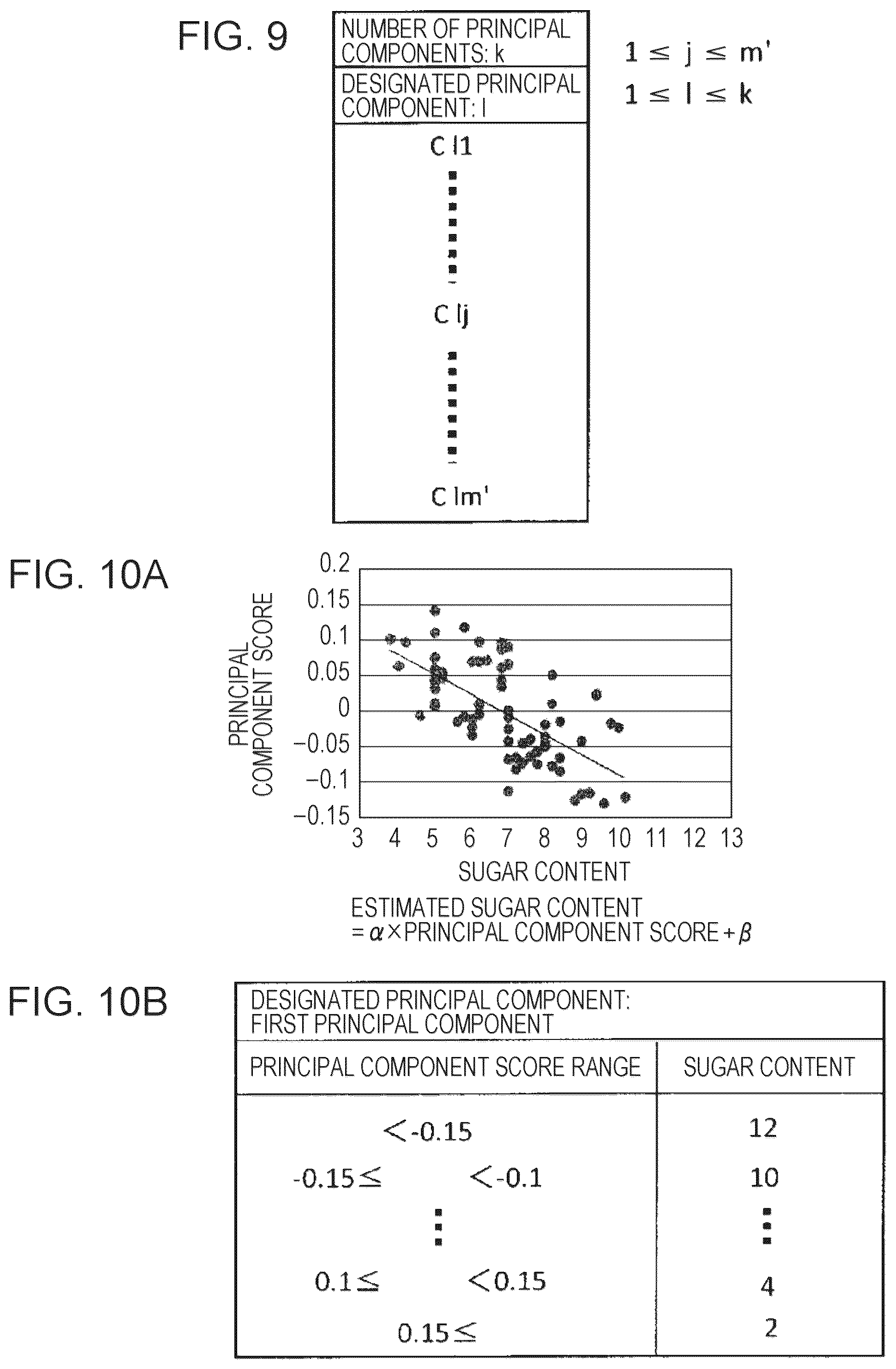 Patent US12309506 Figure 11 – Processing apparatus, method, and non-transitory computer-readable recording medium