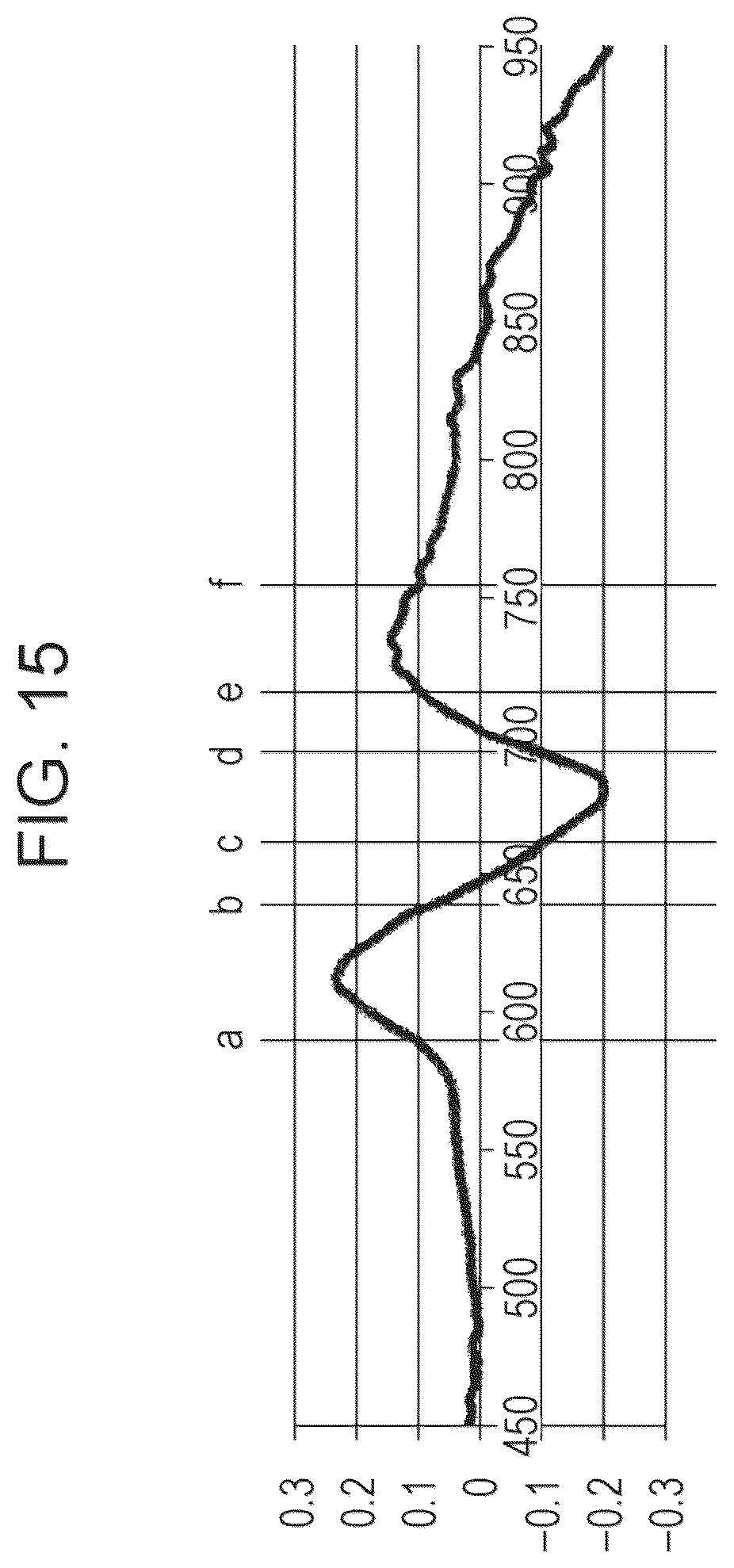 Patent US12309506 Figure 16 – Processing apparatus, method, and non-transitory computer-readable recording medium