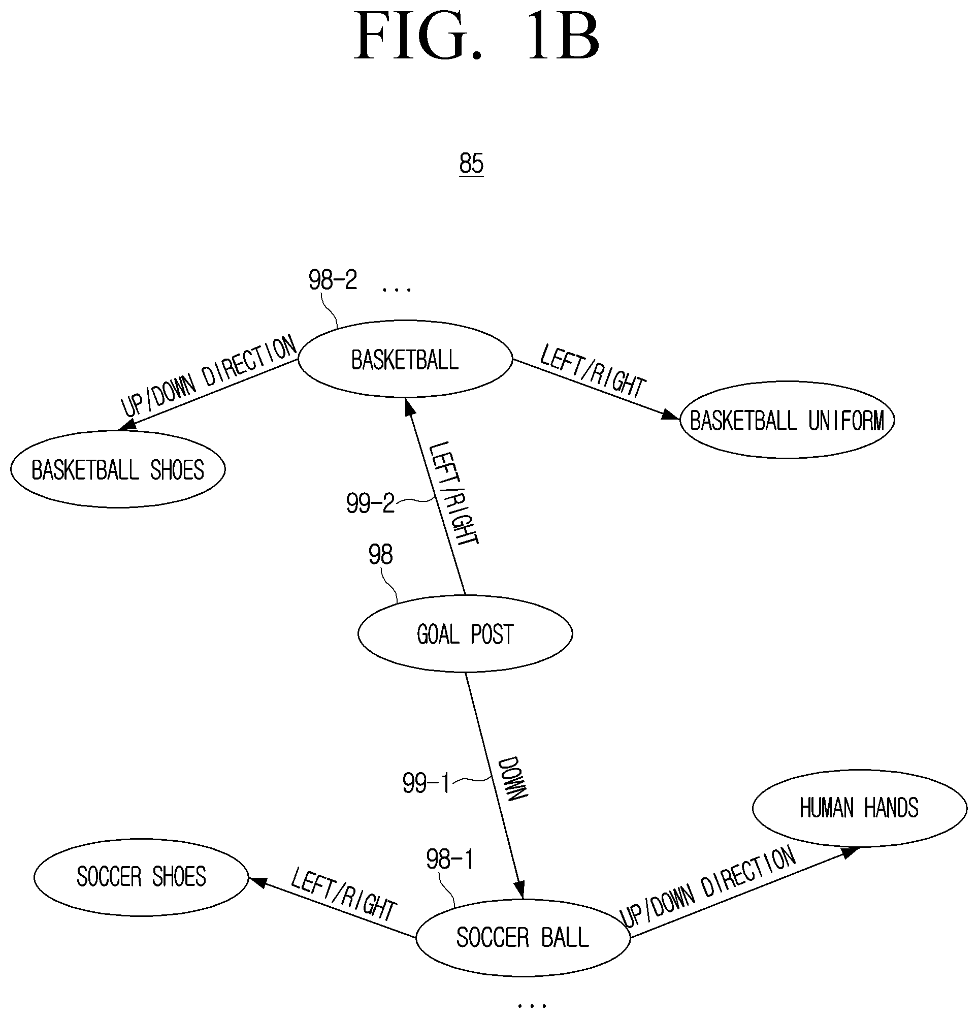 Patent US12309507 Figure 2 – Electronic device and method for controlling same