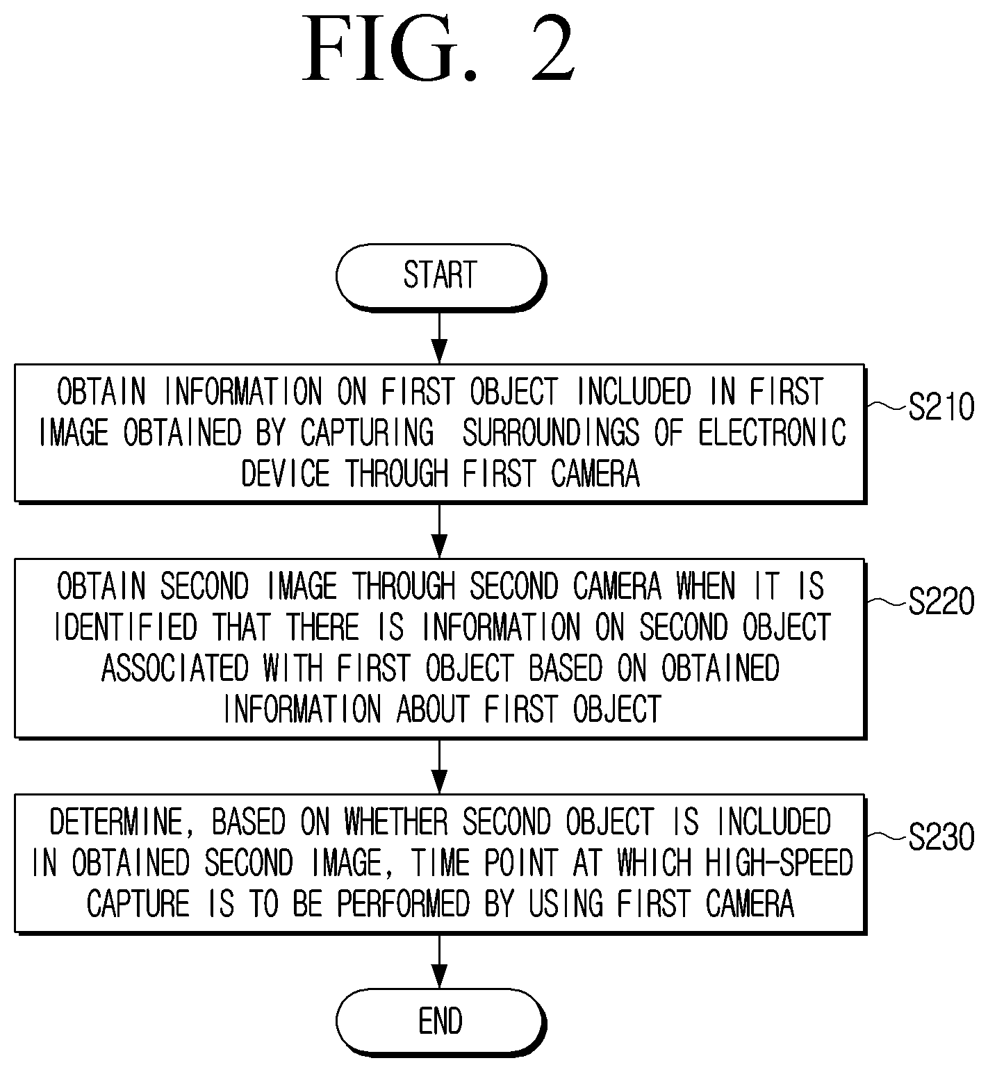 Patent US12309507 Figure 3 – Electronic device and method for controlling same