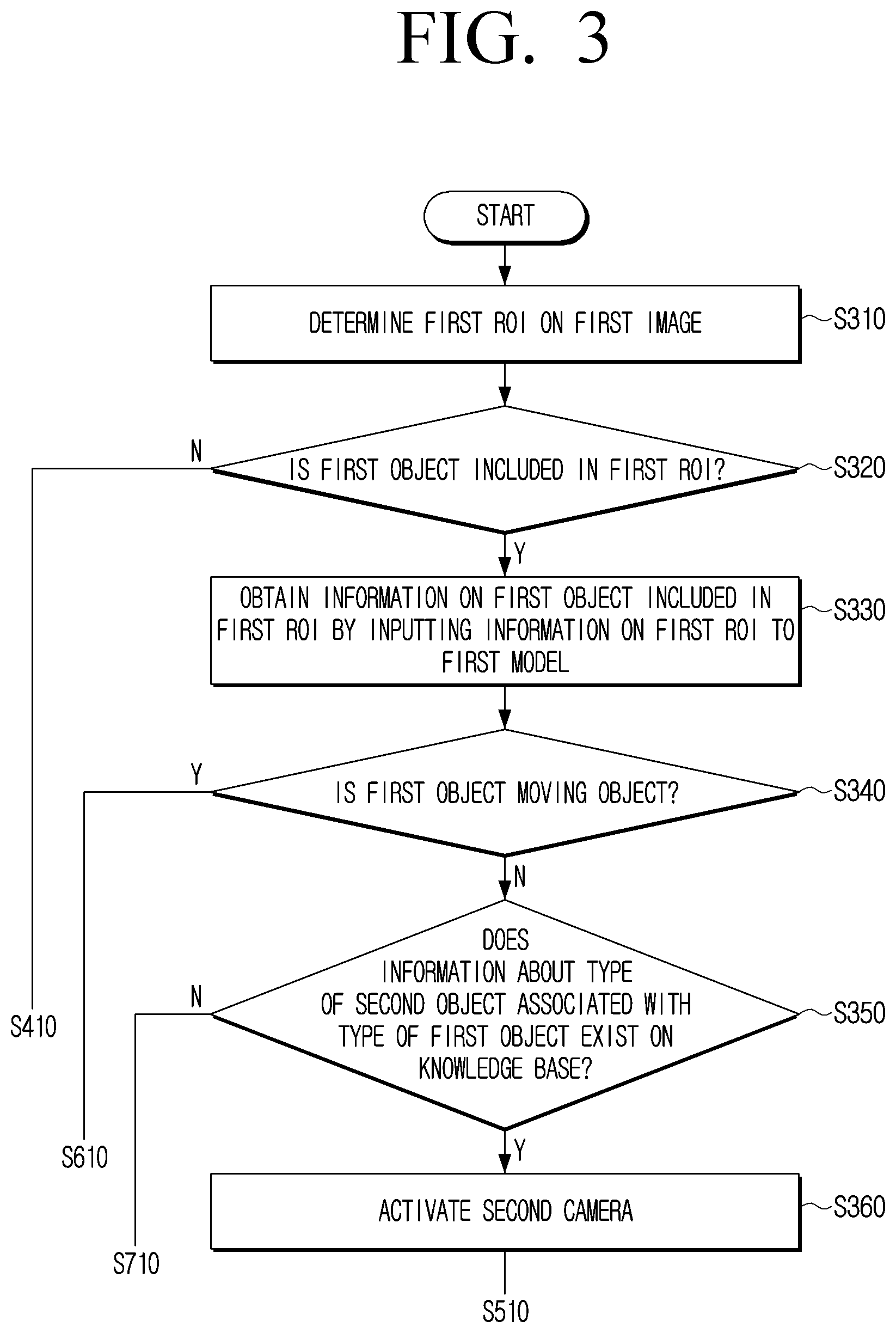 Patent US12309507 Figure 4 – Electronic device and method for controlling same