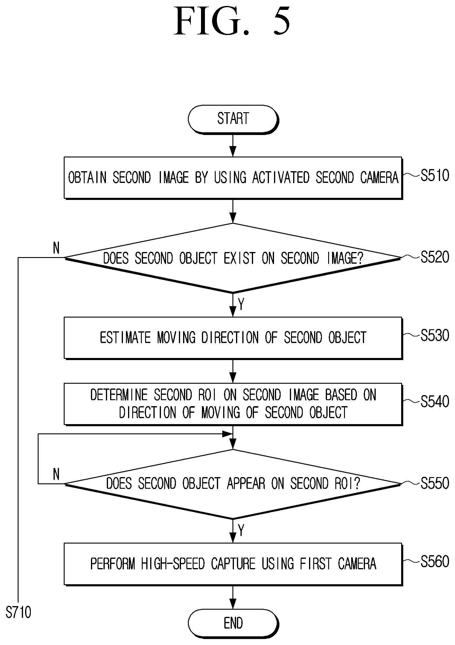 Patent US12309507 Figure 7 – Electronic device and method for controlling same