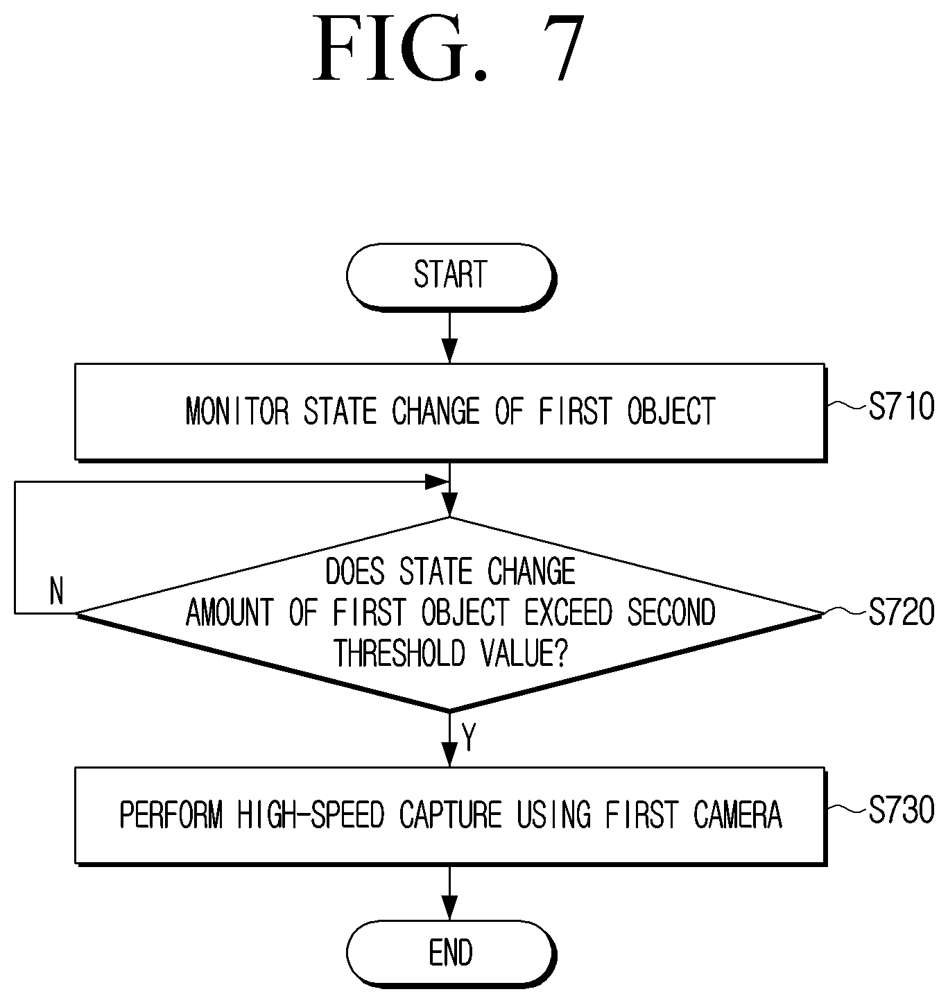 Patent US12309507 Figure 9 – Electronic device and method for controlling same
