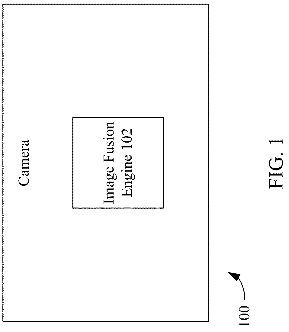 Patent US12309508 Figure 1 – Image frame selection for multi-frame fusion