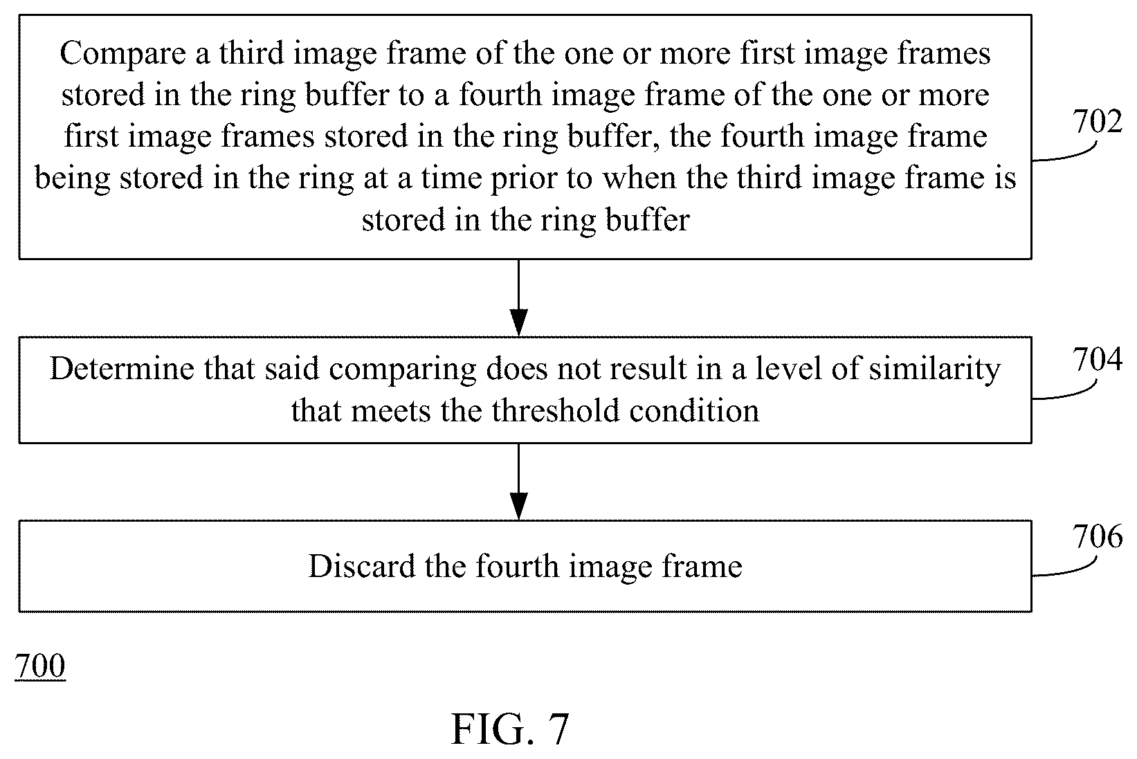 Patent US12309508 Figure 7 – Image frame selection for multi-frame fusion
