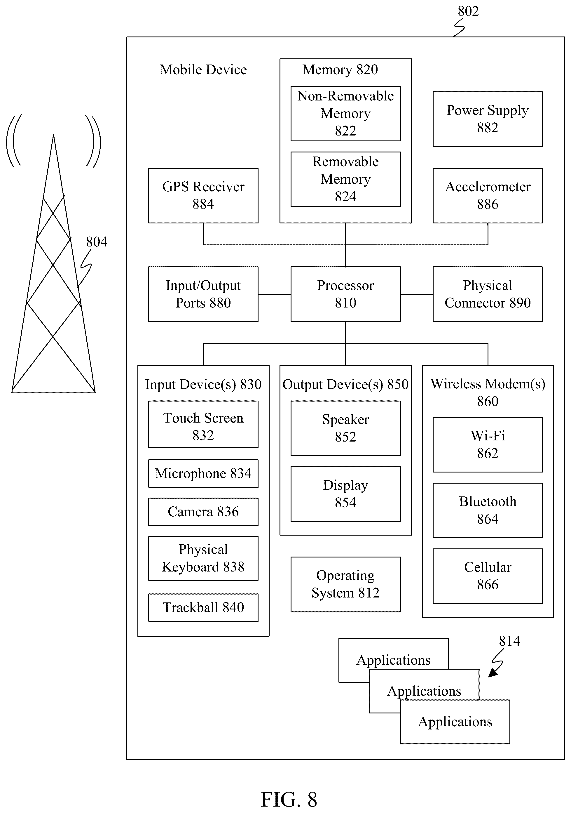 Patent US12309508 Figure 8 – Image frame selection for multi-frame fusion