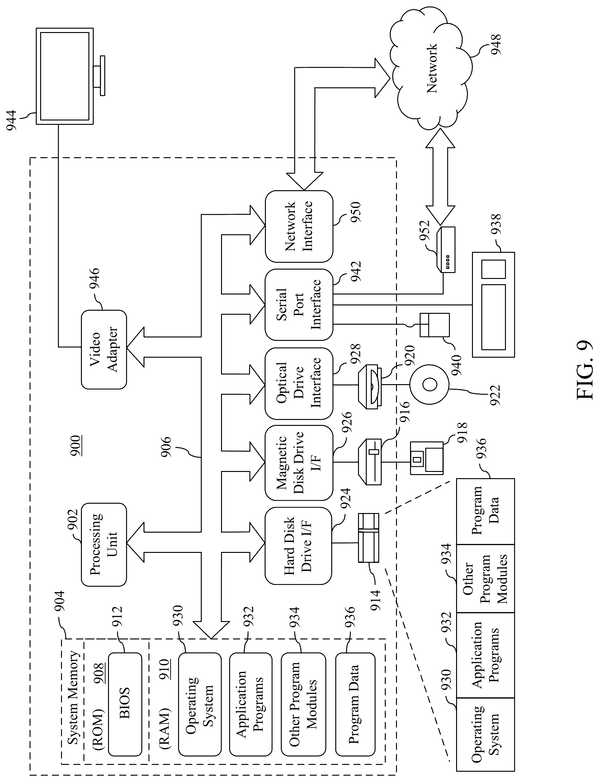 Patent US12309508 Figure 9 – Image frame selection for multi-frame fusion