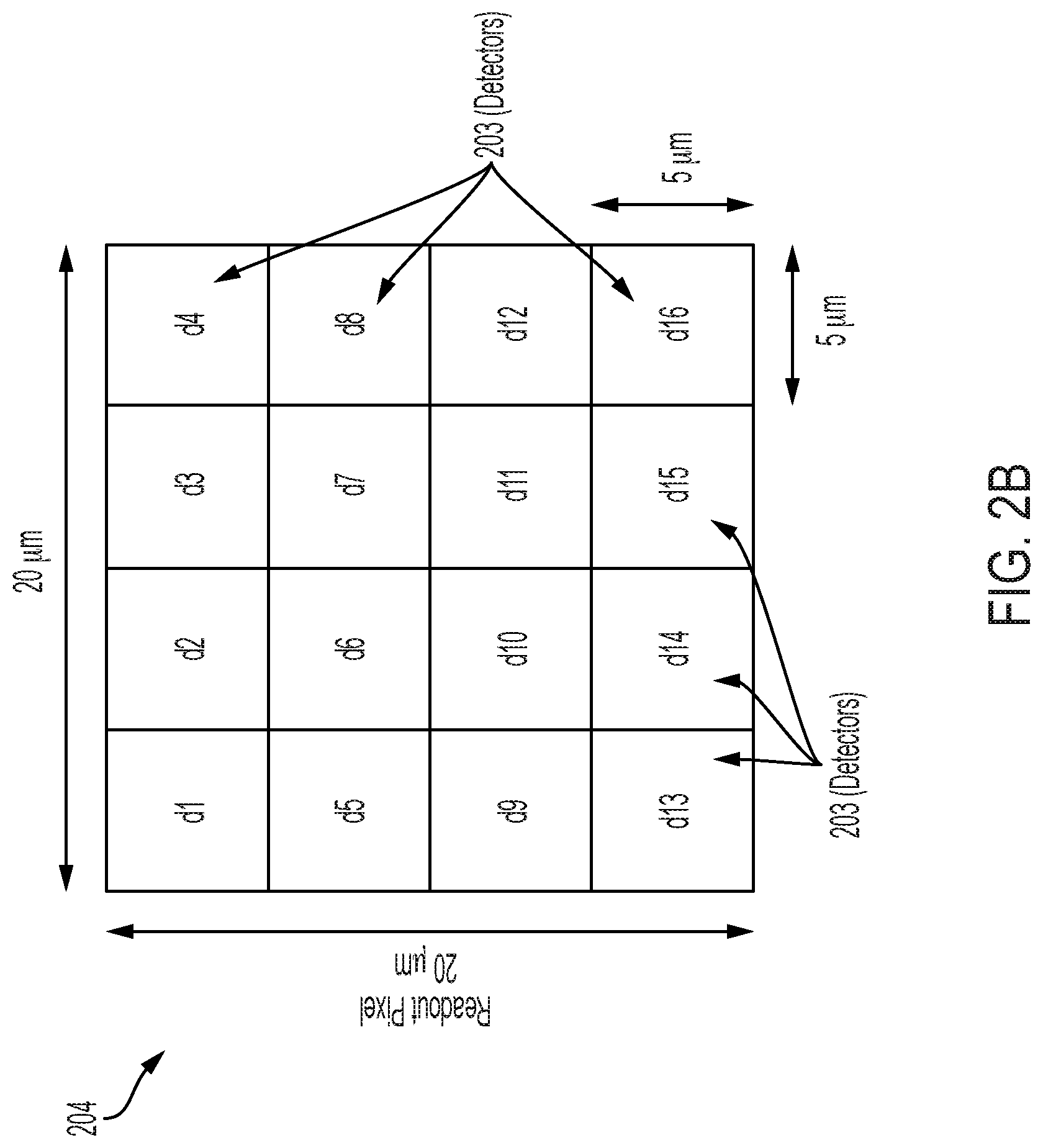 Patent US12309511 Figure 3 – Coded aperture focal plane array using all detectors