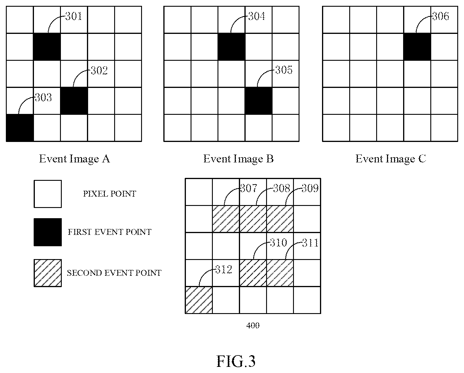 Patent US12309512 Figure 3 – Method, device, electronic device, and storage medium for generating depth image