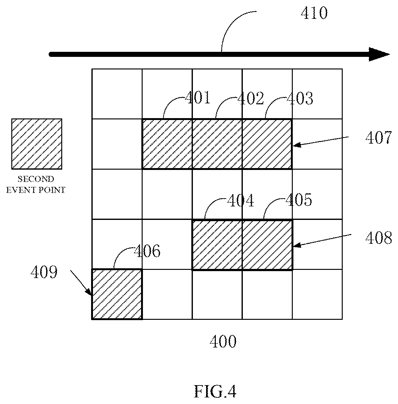 Patent US12309512 Figure 4 – Method, device, electronic device, and storage medium for generating depth image
