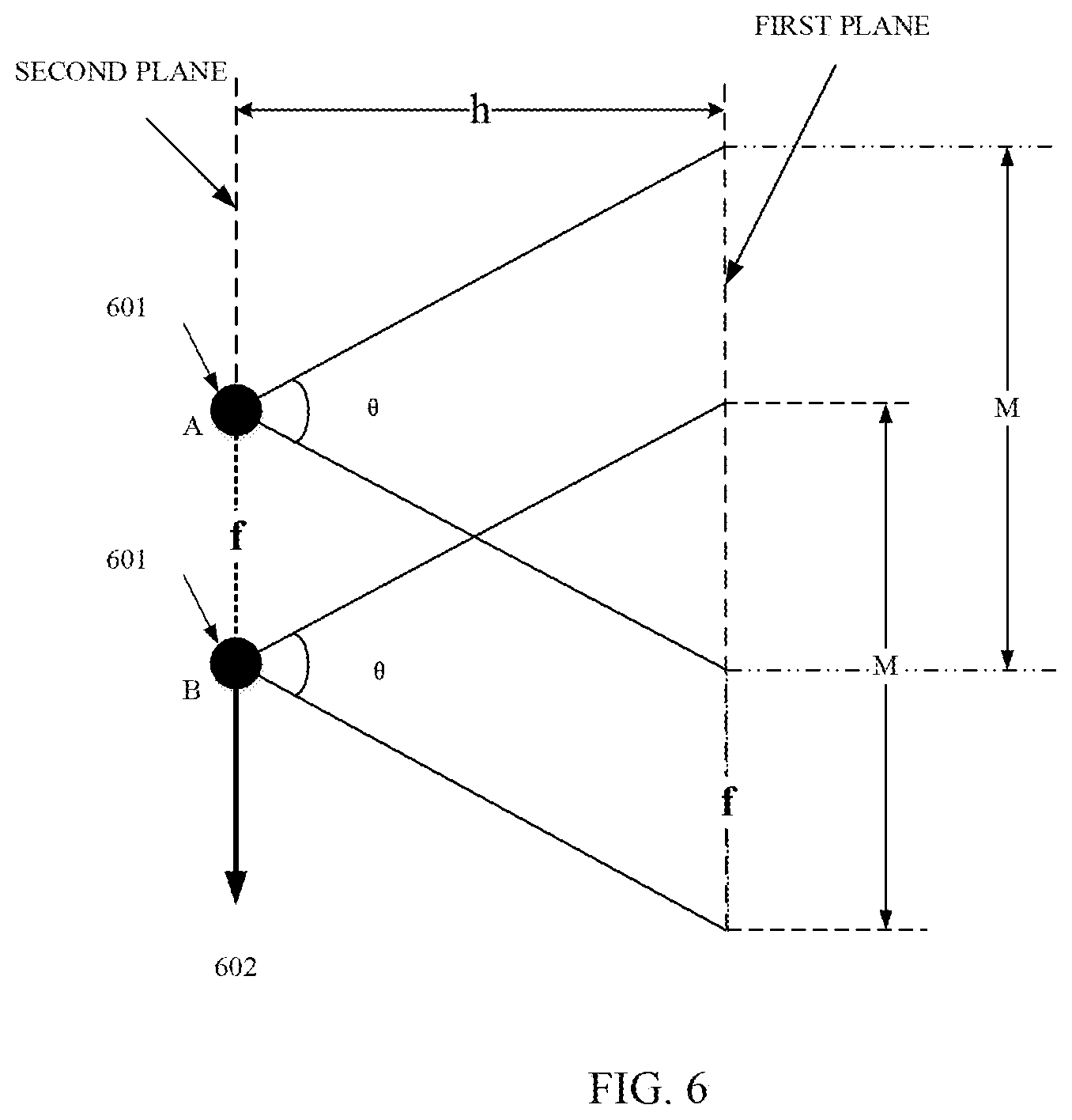 Patent US12309512 Figure 6 – Method, device, electronic device, and storage medium for generating depth image