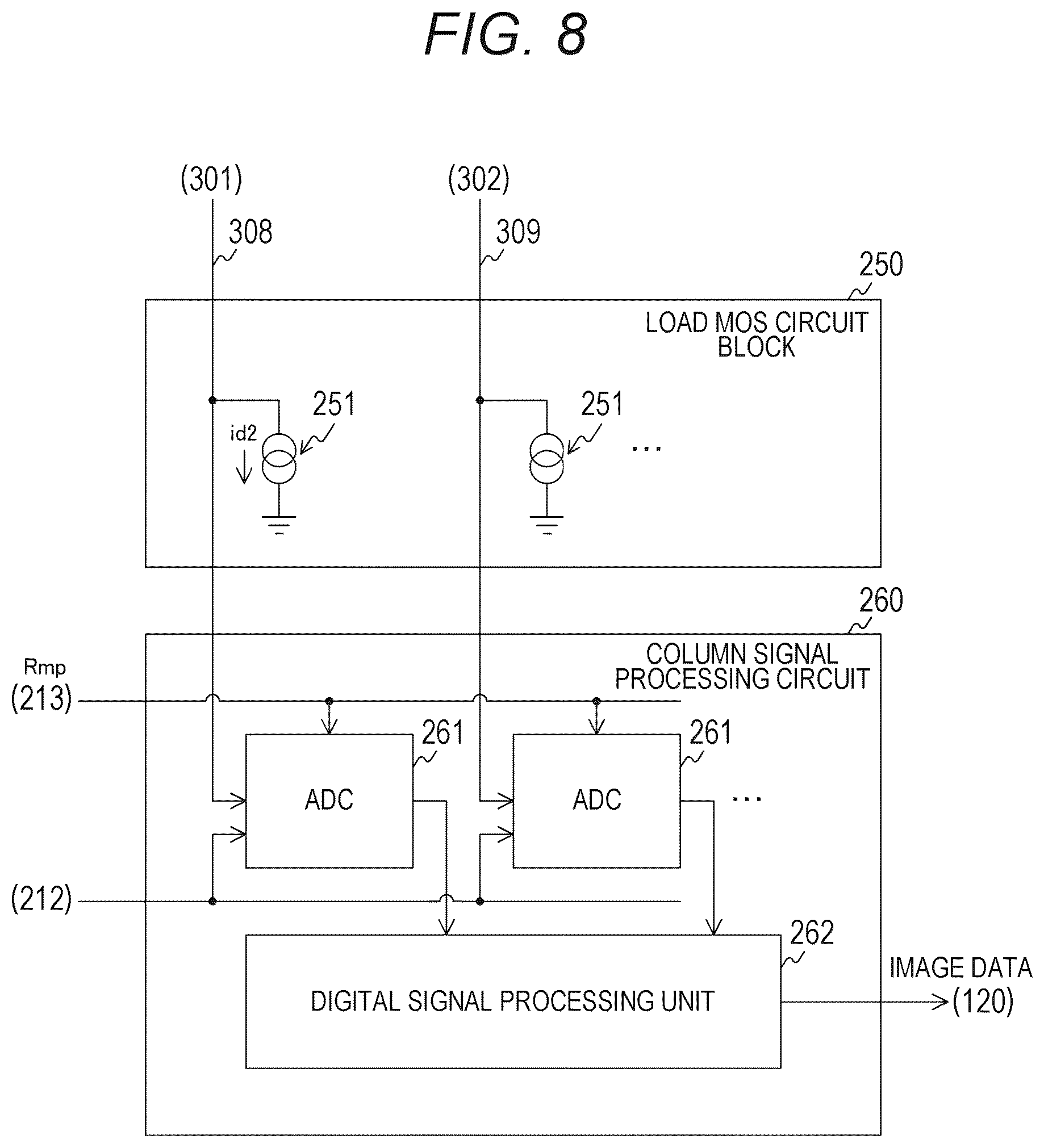 Patent US12309513 Figure 7 – Solid-state imaging element and imaging device