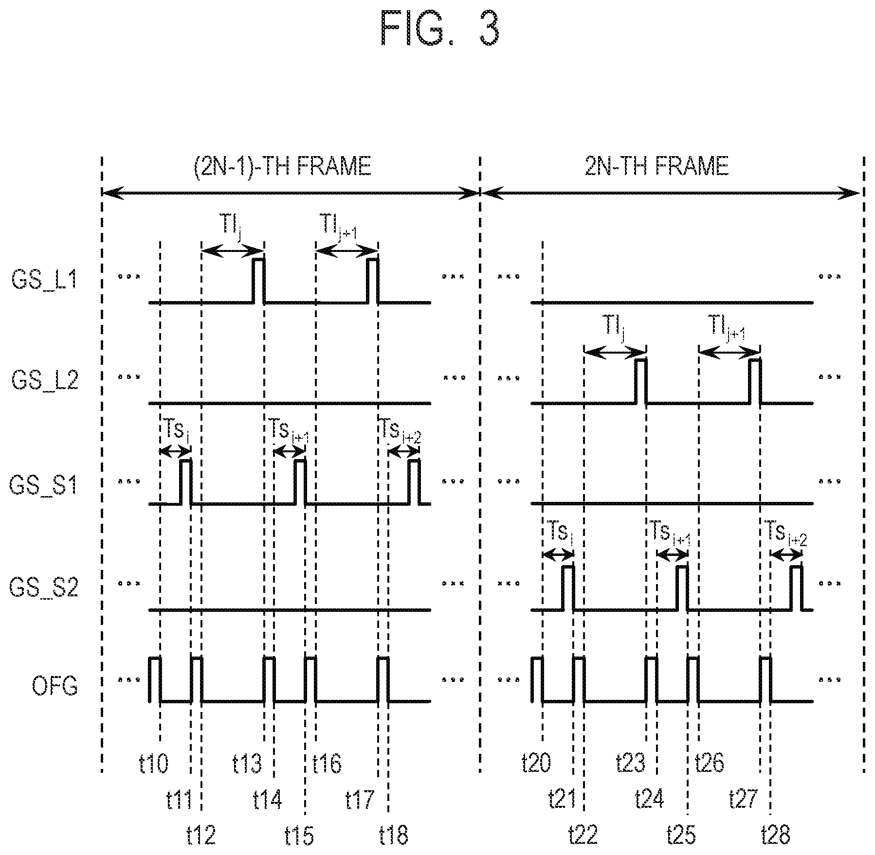 Patent US12309514 Figure 3 – Photoelectric conversion device and method of driving photoelectric conversion device