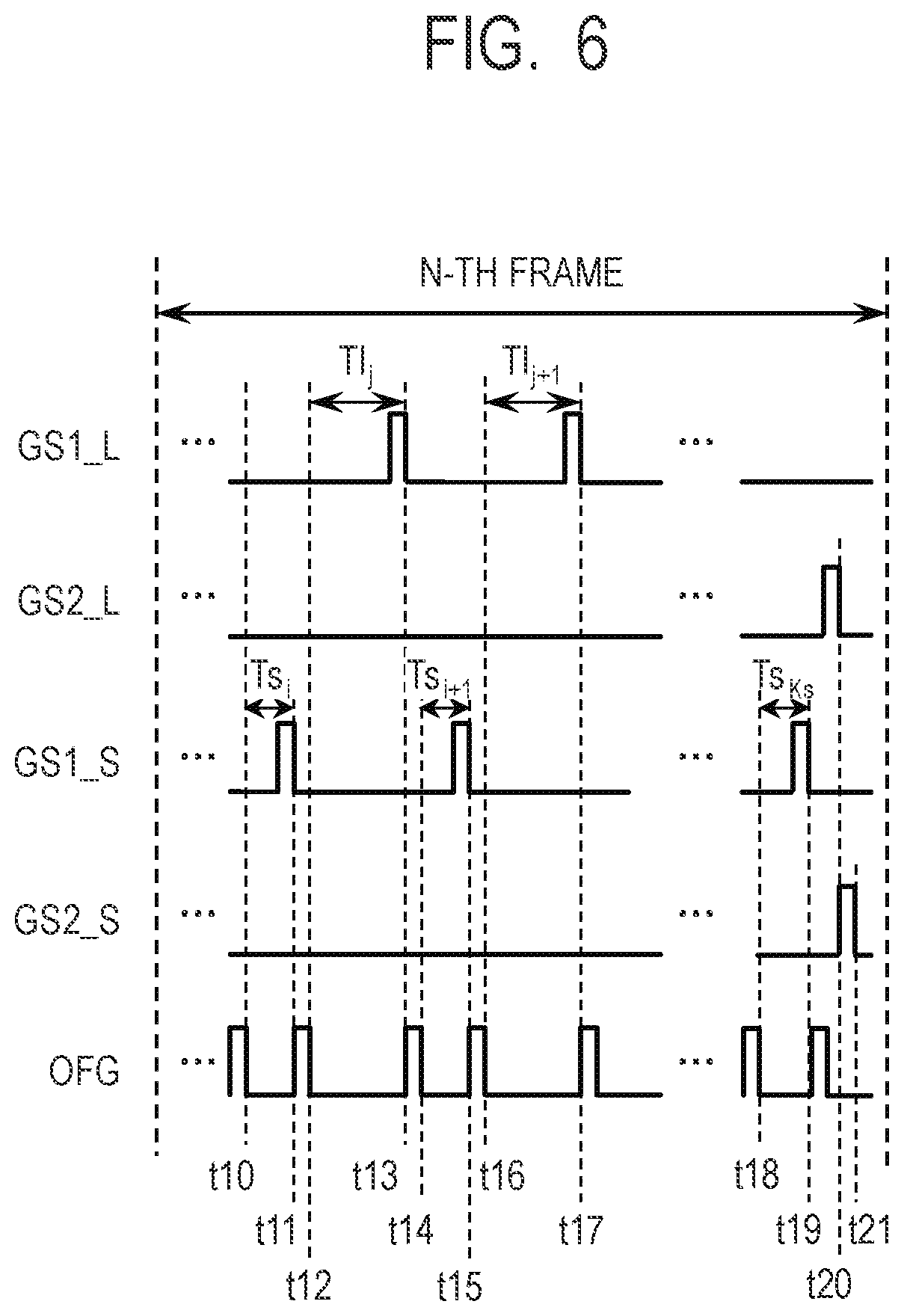 Patent US12309514 Figure 6 – Photoelectric conversion device and method of driving photoelectric conversion device