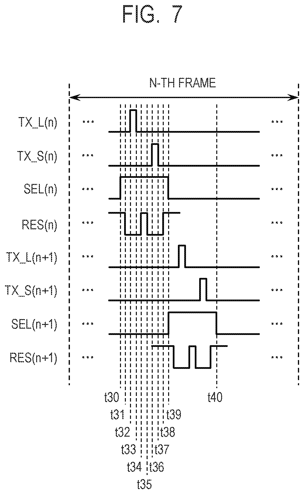 Patent US12309514 Figure 7 – Photoelectric conversion device and method of driving photoelectric conversion device