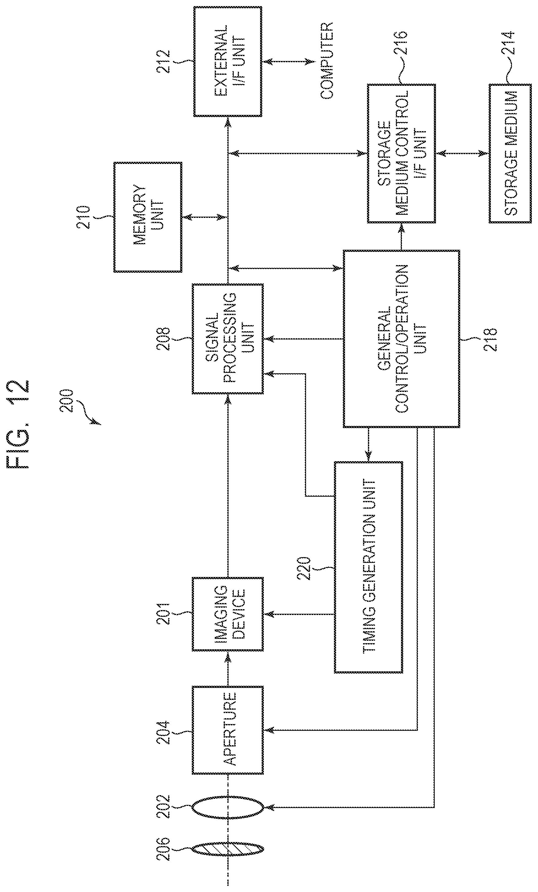 Patent US12309514 Figure 12 – Photoelectric conversion device and method of driving photoelectric conversion device
