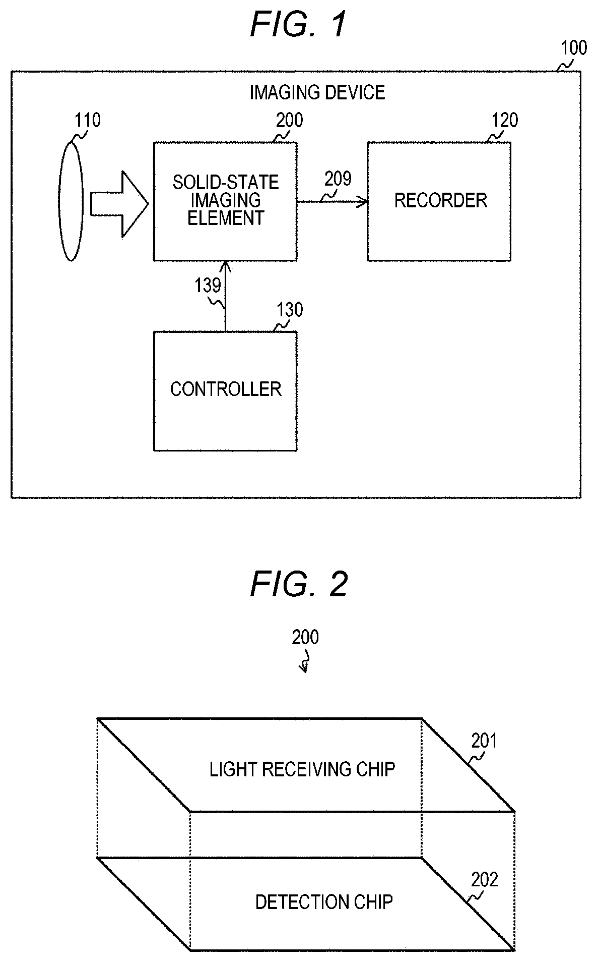 Patent US12309515 — Imaging device and imaging method — Figure 1