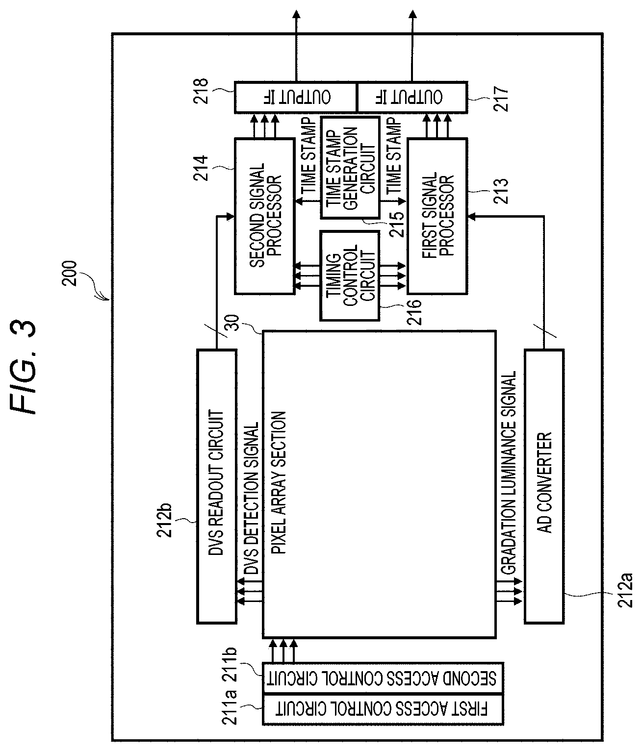 Patent US12309515 Figure 2 – Imaging device and imaging method